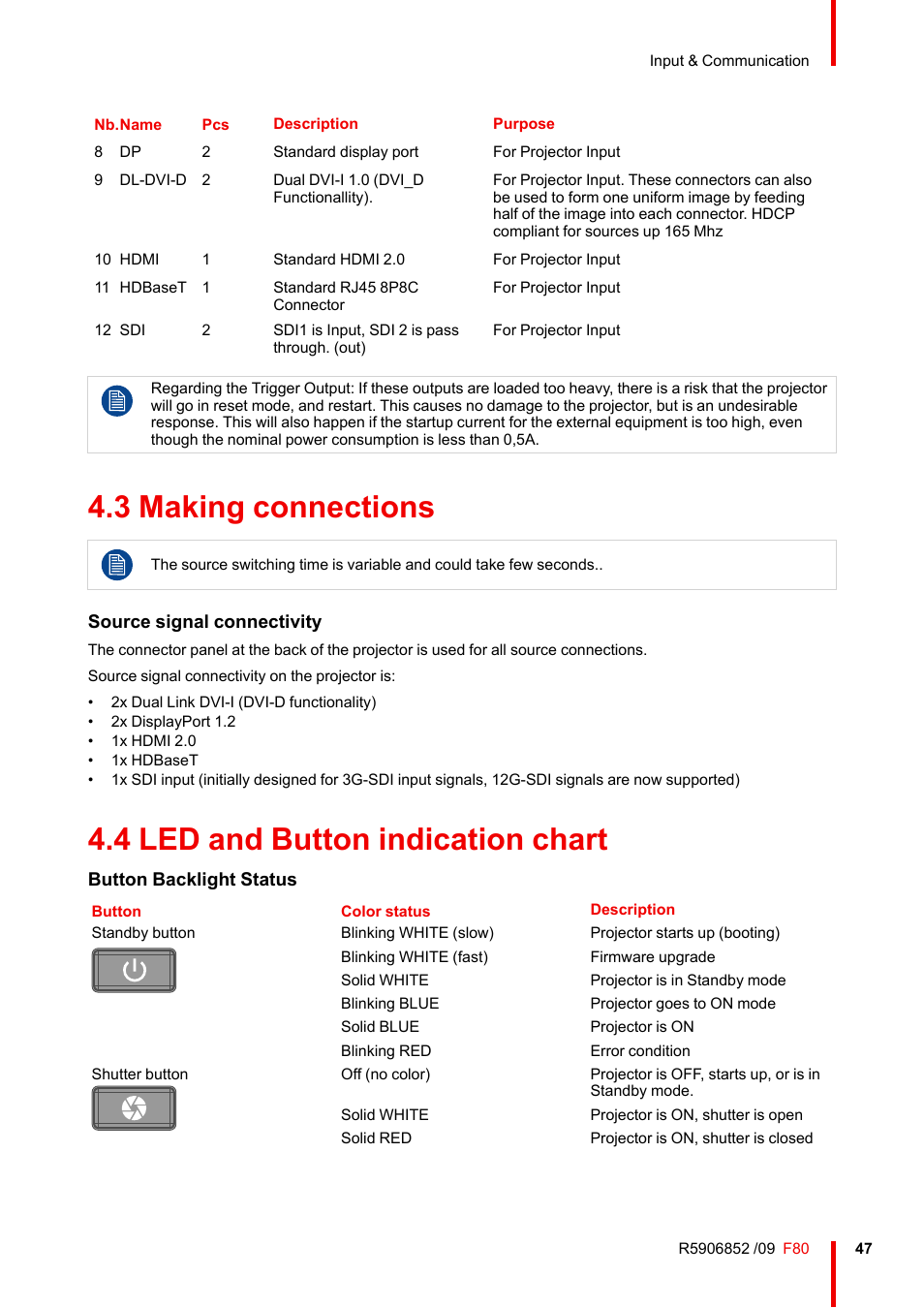 3 making connections, 4 led and button indication chart, Making connections | Led and button indication chart | Barco F80-4K9 9000-Lumen 4K UHD DLP Laser Projector (No Lens) User Manual | Page 47 / 210