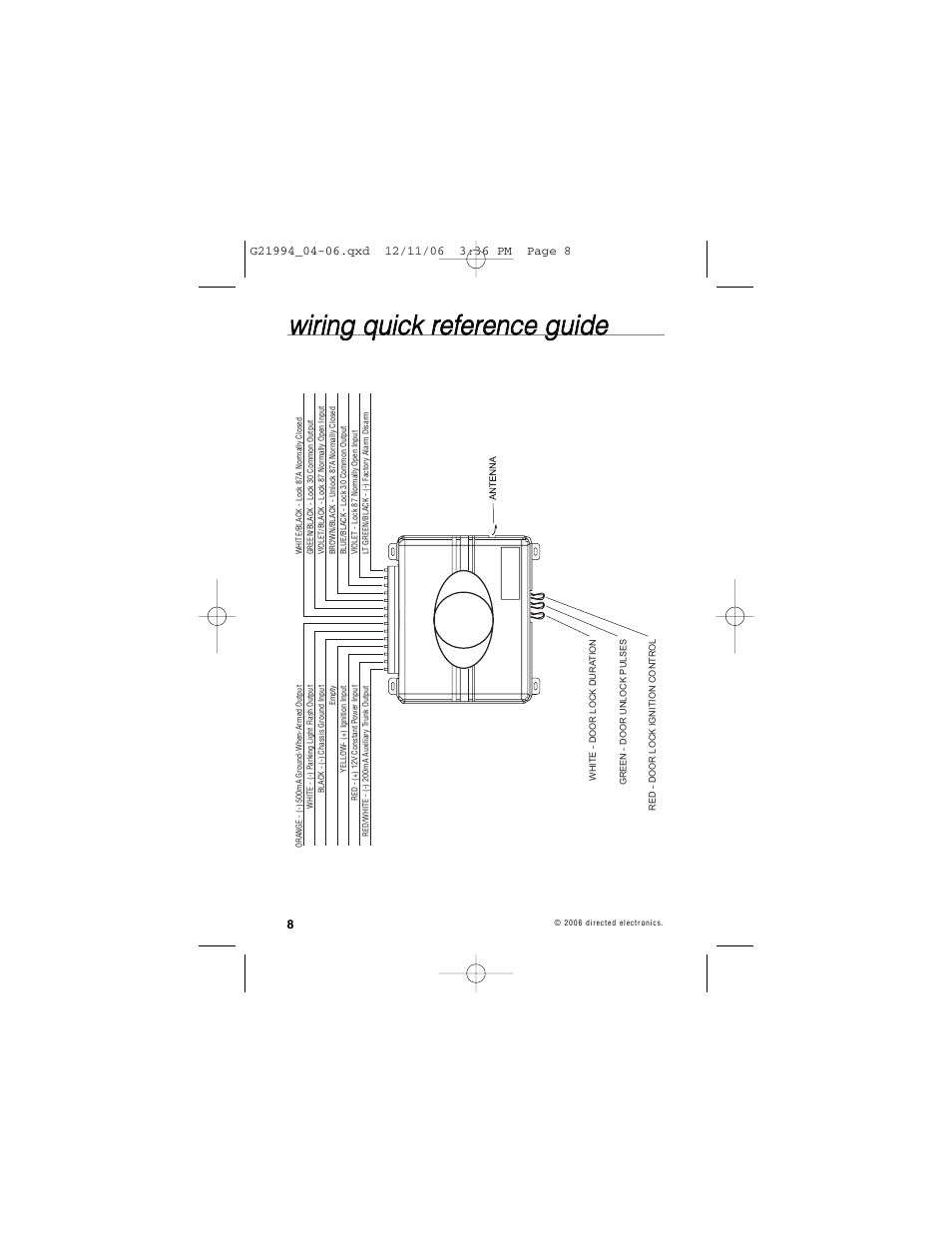Directed Electronics Nissan User Manual | Page 12 / 48