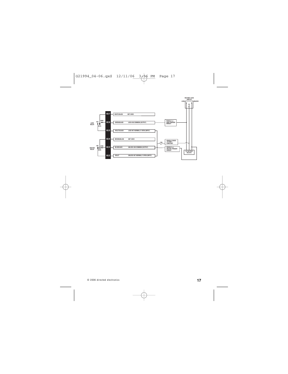 Directed Electronics Nissan User Manual | Page 21 / 48