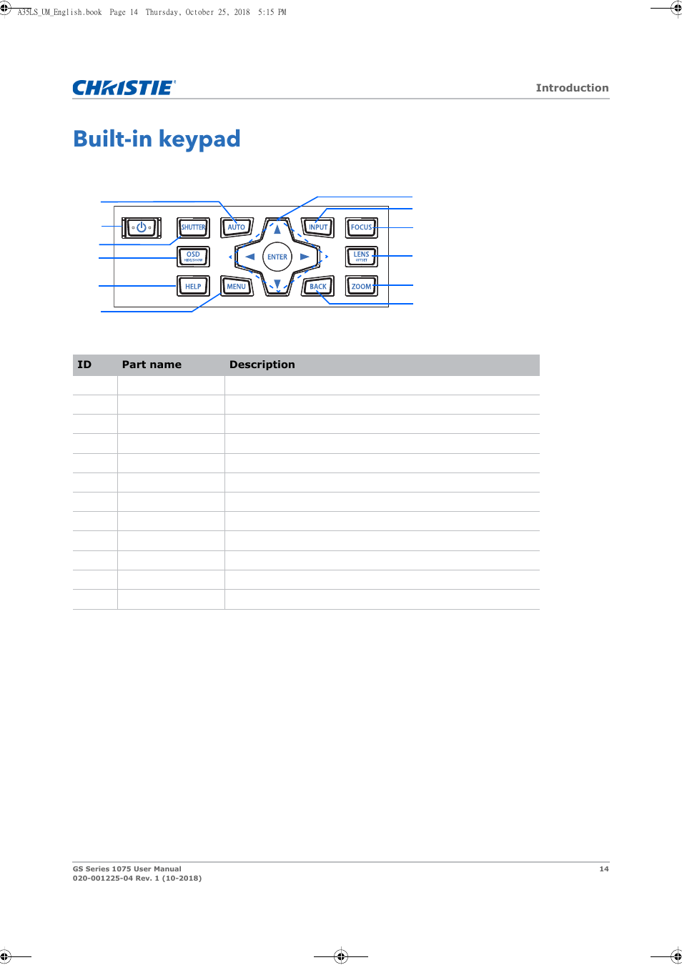 Built-in keypad | Christie DWU1075-GS 10,875-Lumen WUXGA 1DLP Laser Phosphor Projector with BoldColor Technology (No Lens) User Manual | Page 14 / 102