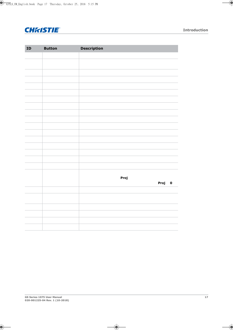 Christie DWU1075-GS 10,875-Lumen WUXGA 1DLP Laser Phosphor Projector with BoldColor Technology (No Lens) User Manual | Page 17 / 102