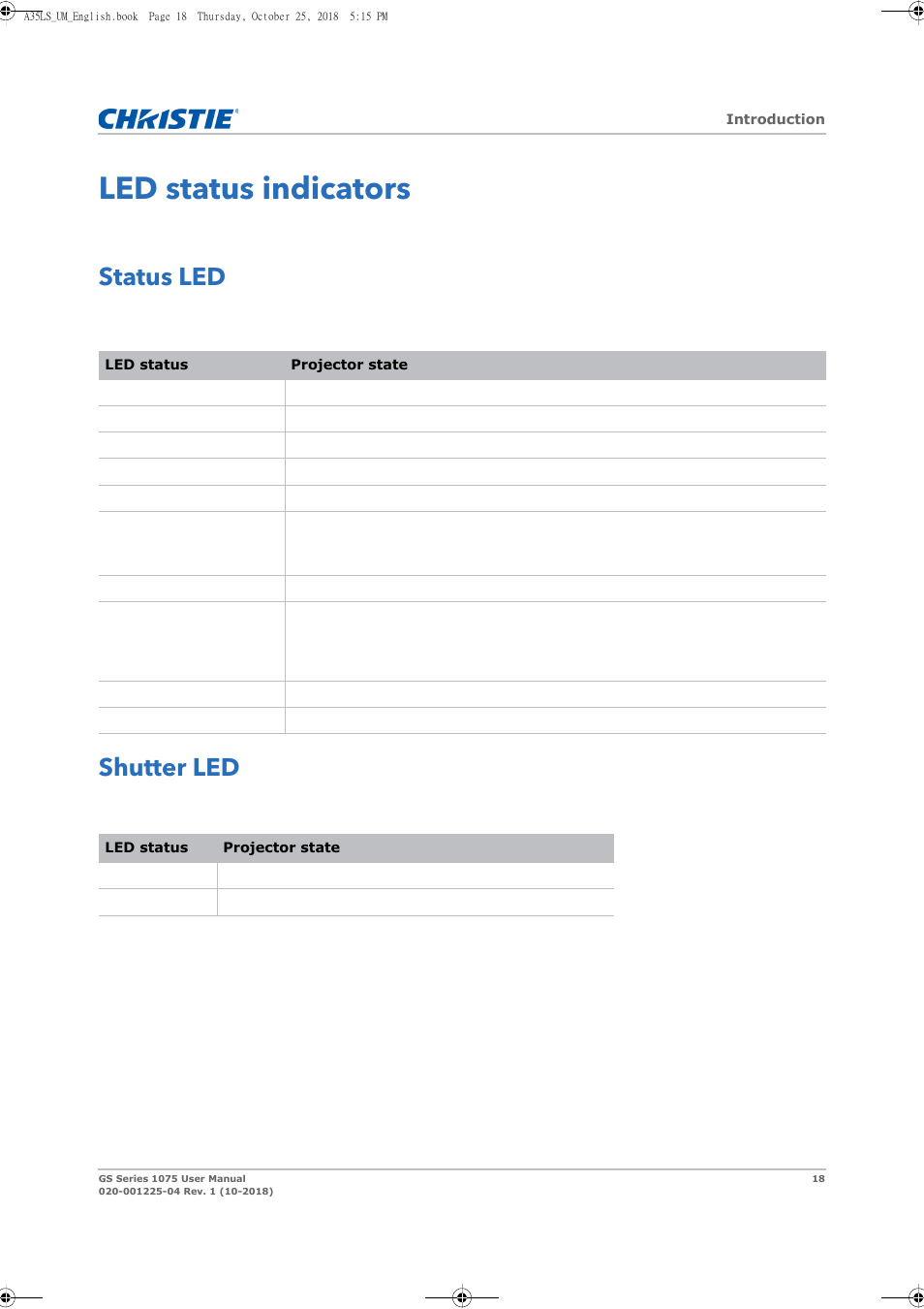 Led status indicators, Status led, Shutter led | Status led shutter led | Christie DWU1075-GS 10,875-Lumen WUXGA 1DLP Laser Phosphor Projector with BoldColor Technology (No Lens) User Manual | Page 18 / 102