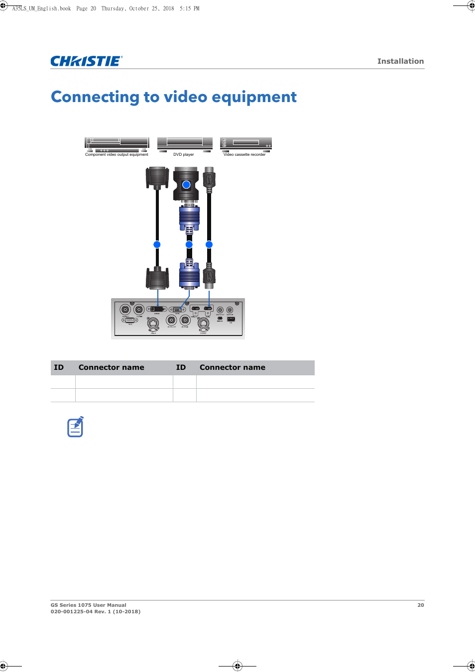 Connecting to video equipment | Christie DWU1075-GS 10,875-Lumen WUXGA 1DLP Laser Phosphor Projector with BoldColor Technology (No Lens) User Manual | Page 20 / 102