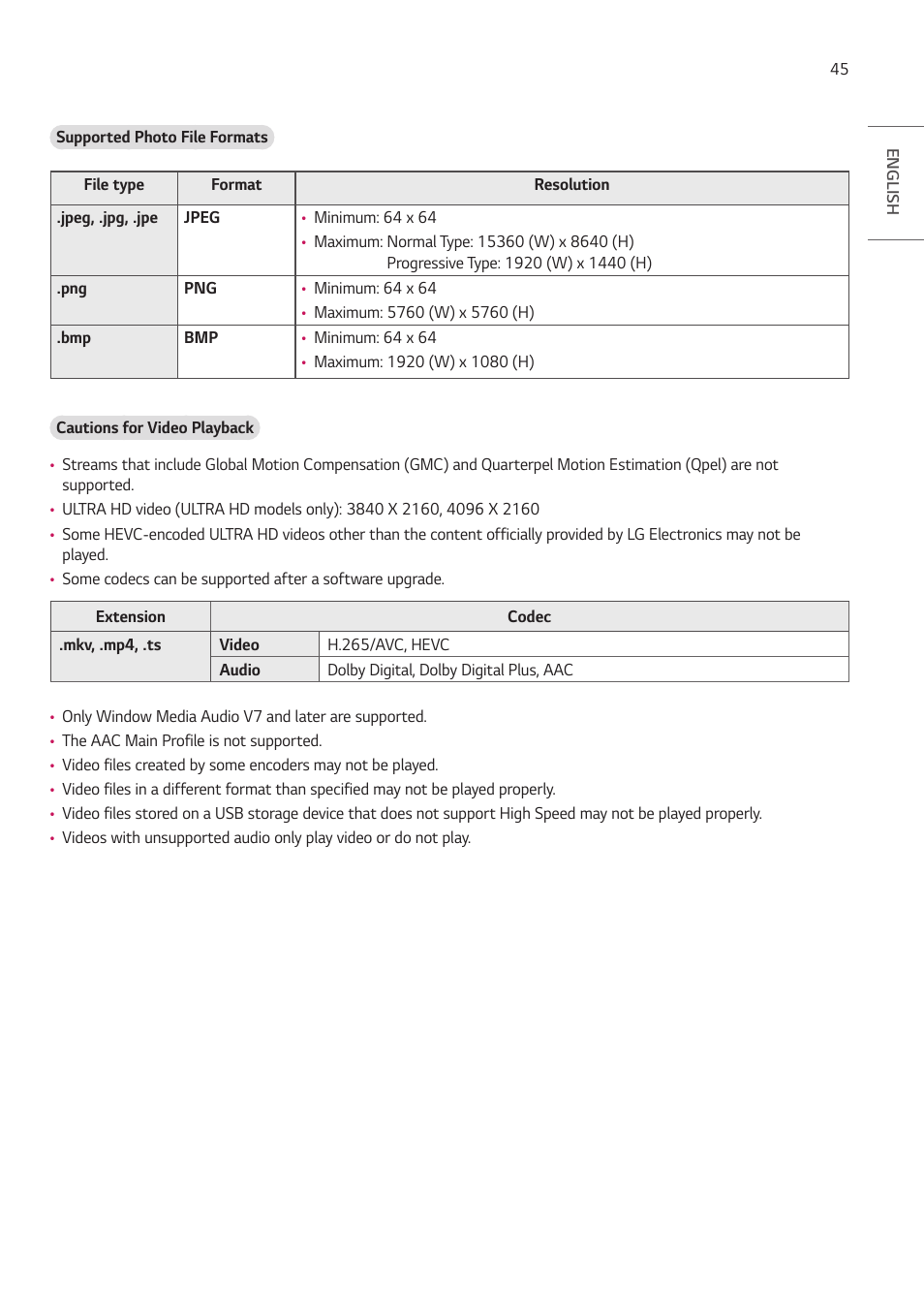 LG ProBeam BU70QGA 7000-Lumen 4K Laser SmProjector User Manual | Page 100 / 143