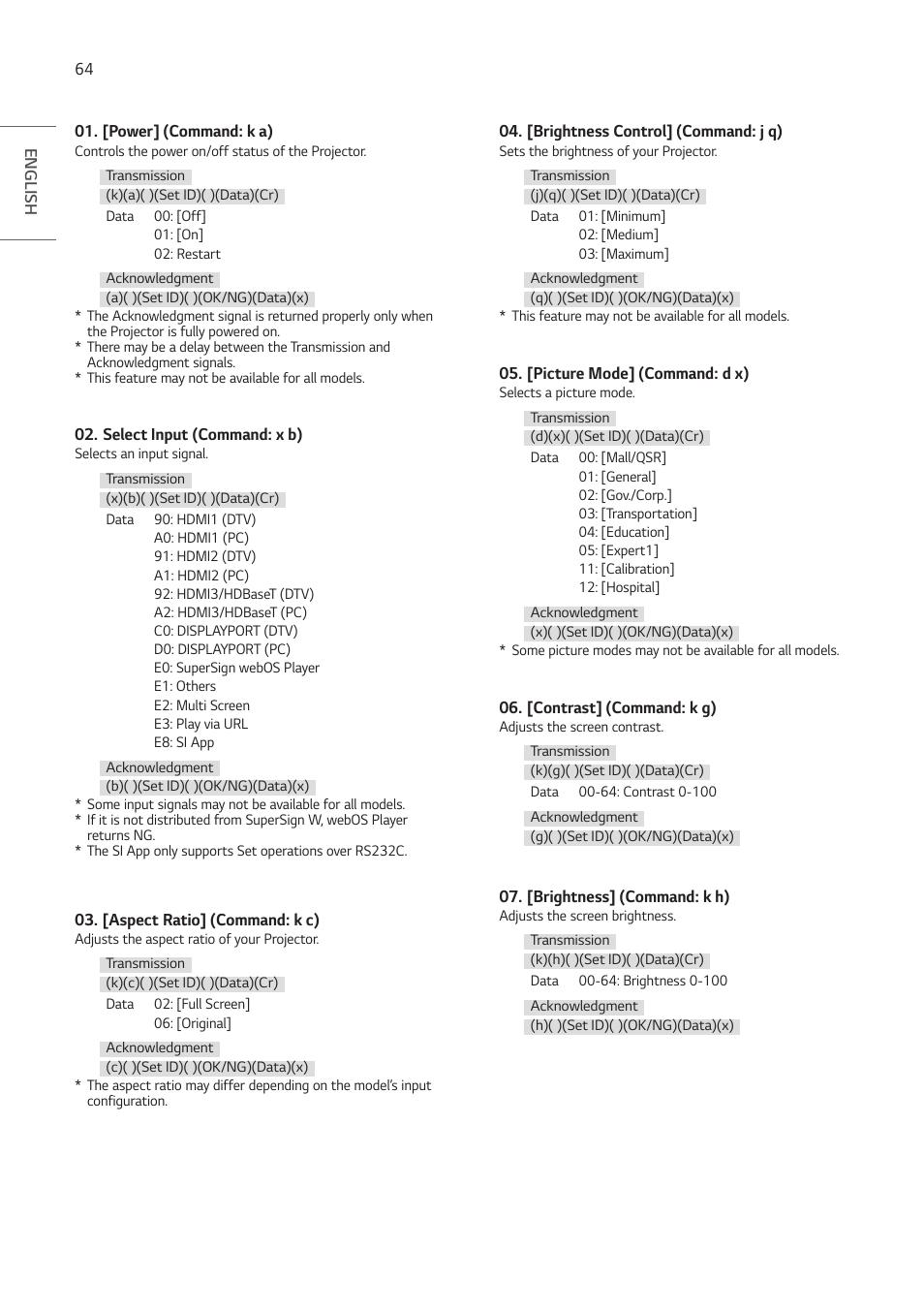 LG ProBeam BU70QGA 7000-Lumen 4K Laser SmProjector User Manual | Page 119 / 143