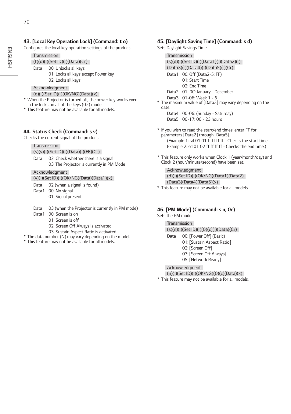 LG ProBeam BU70QGA 7000-Lumen 4K Laser SmProjector User Manual | Page 125 / 143