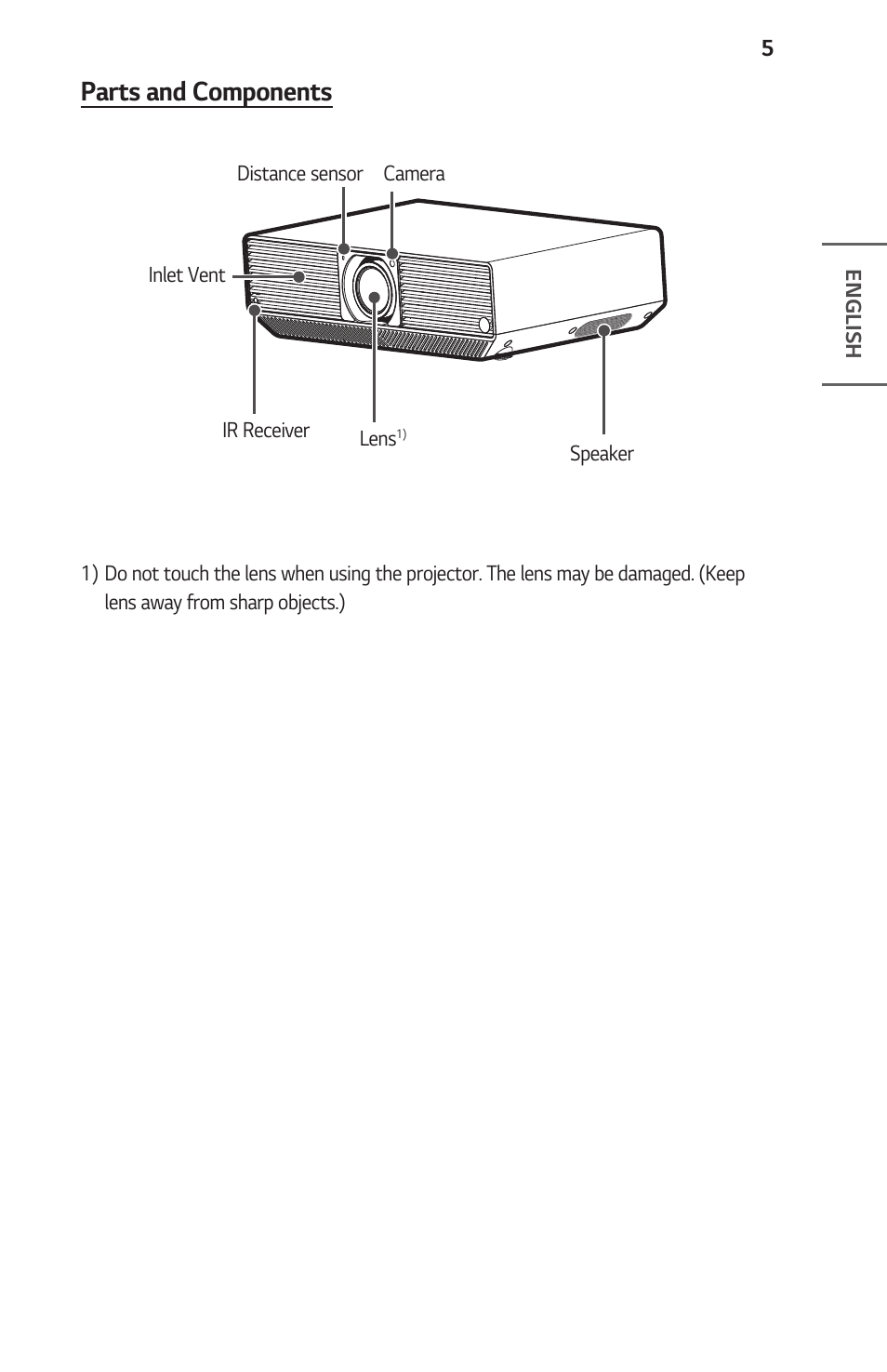 Parts and components | LG ProBeam BU70QGA 7000-Lumen 4K Laser SmProjector User Manual | Page 5 / 143