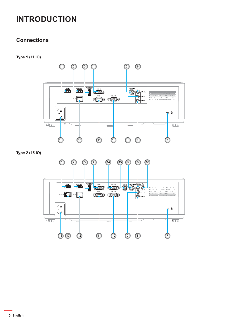 Connections, Introduction | Optoma ZU506T-W 5000-Lumen WUXGA Laser DLP Projector (White) User Manual | Page 10 / 69