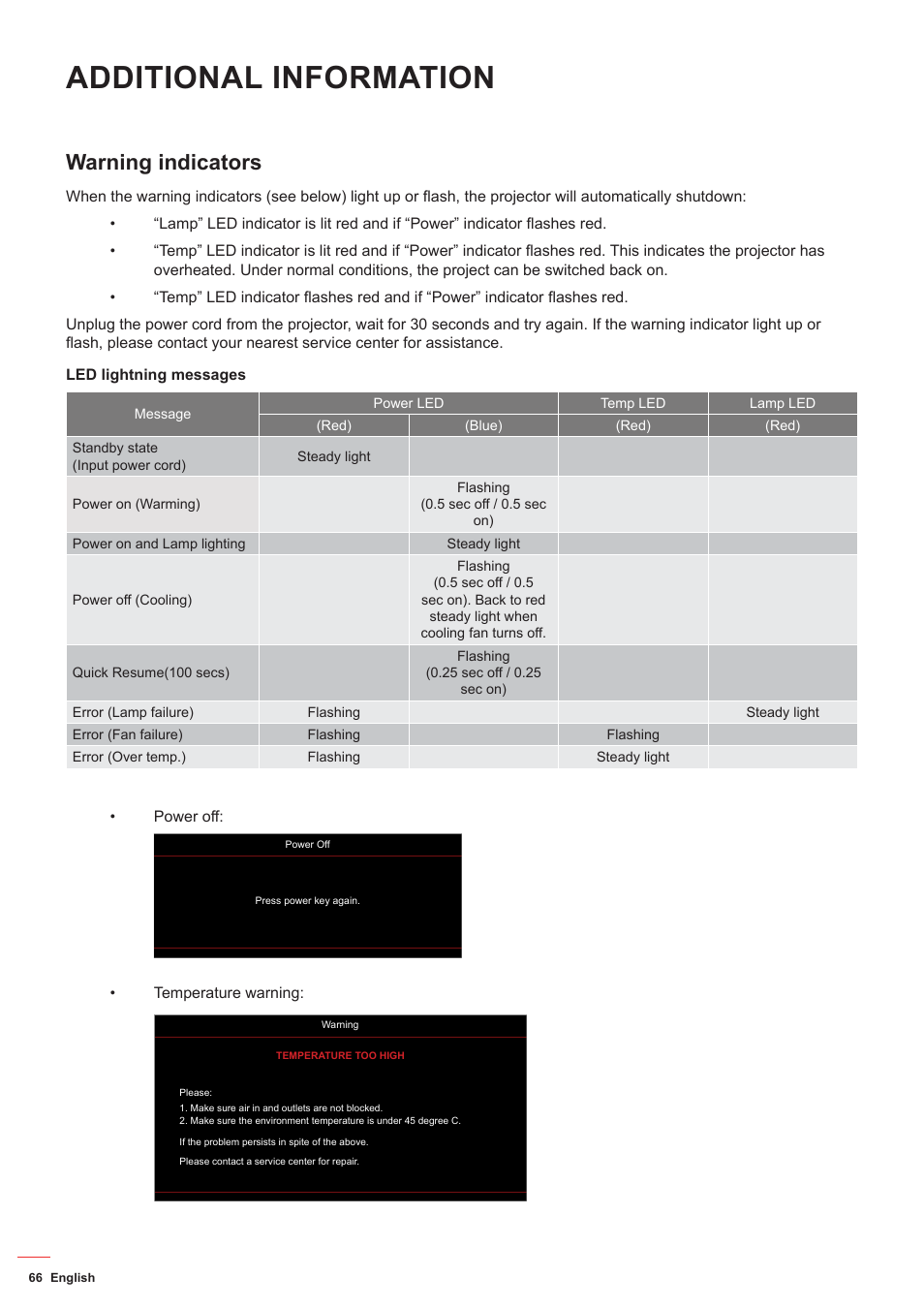 Warning indicators, Additional information | Optoma ZU506T-W 5000-Lumen WUXGA Laser DLP Projector (White) User Manual | Page 66 / 69