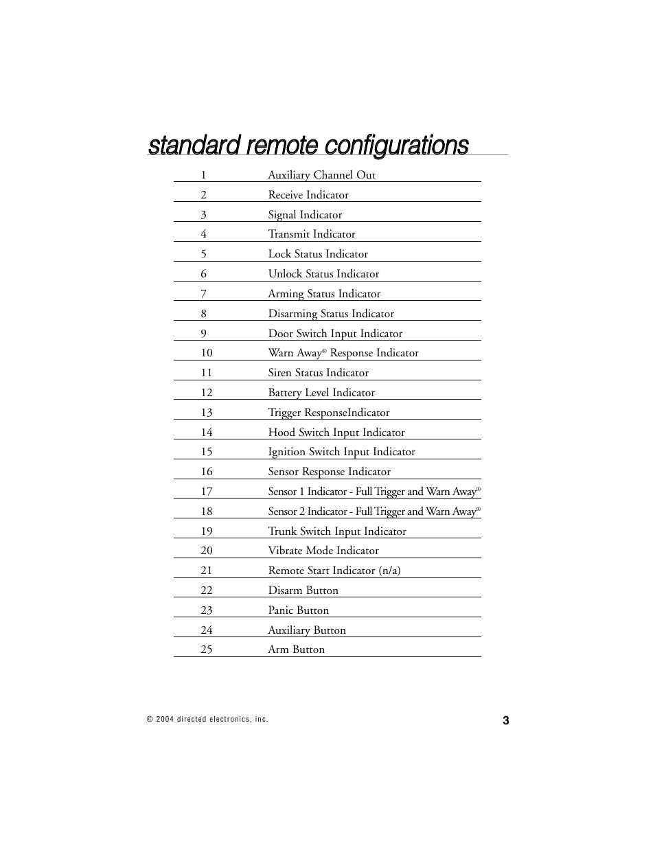 Directed Electronics 690XV User Manual | Page 6 / 45