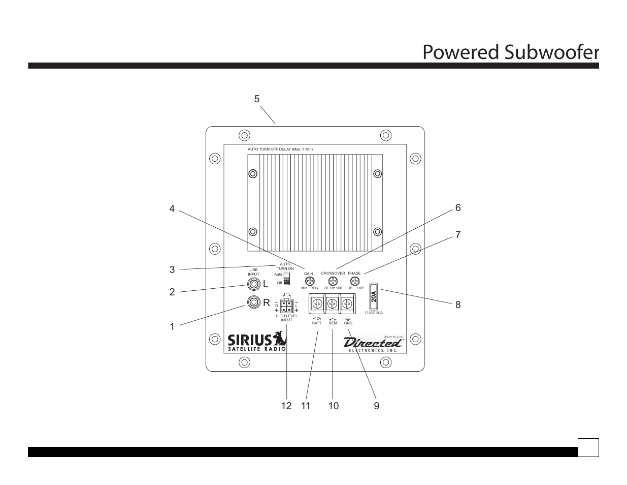 Powered subwoofer, Back panel connections/controls | Directed Electronics SIR-PS1 User Manual | Page 7 / 12