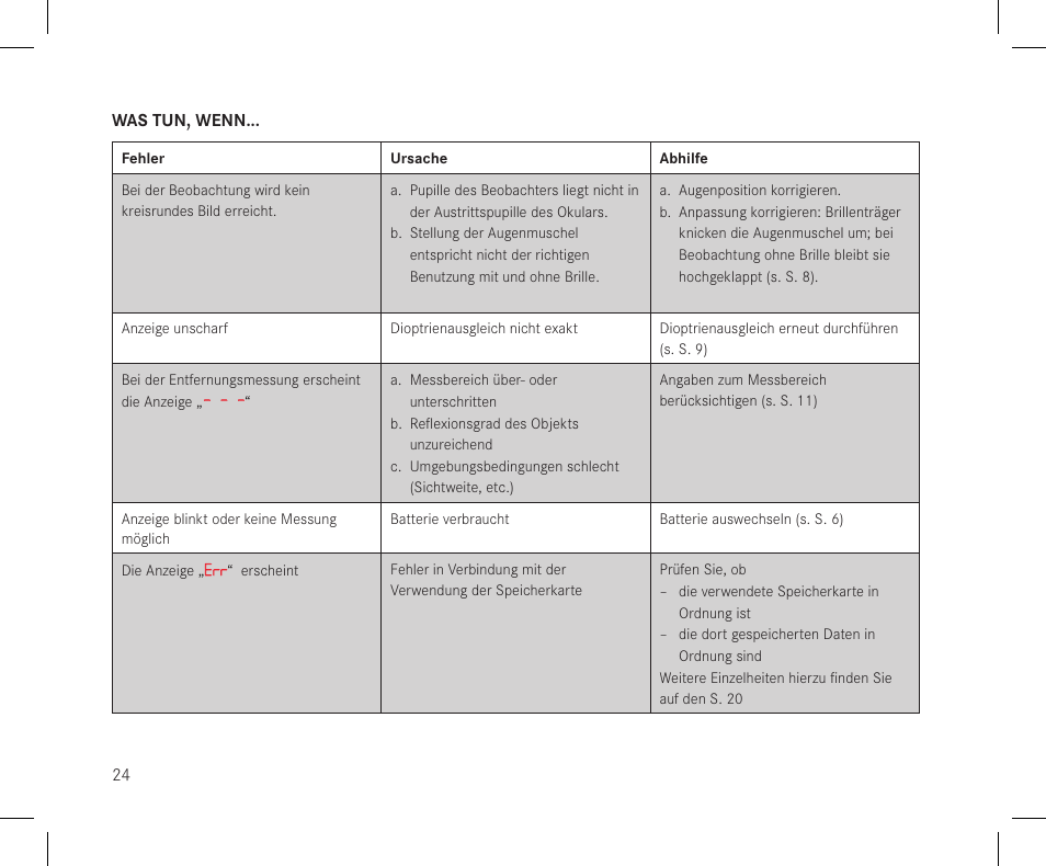 LEICA 10x42 Geovid R Binocular/Rangefinder (Yards) User Manual | Page 26 / 222