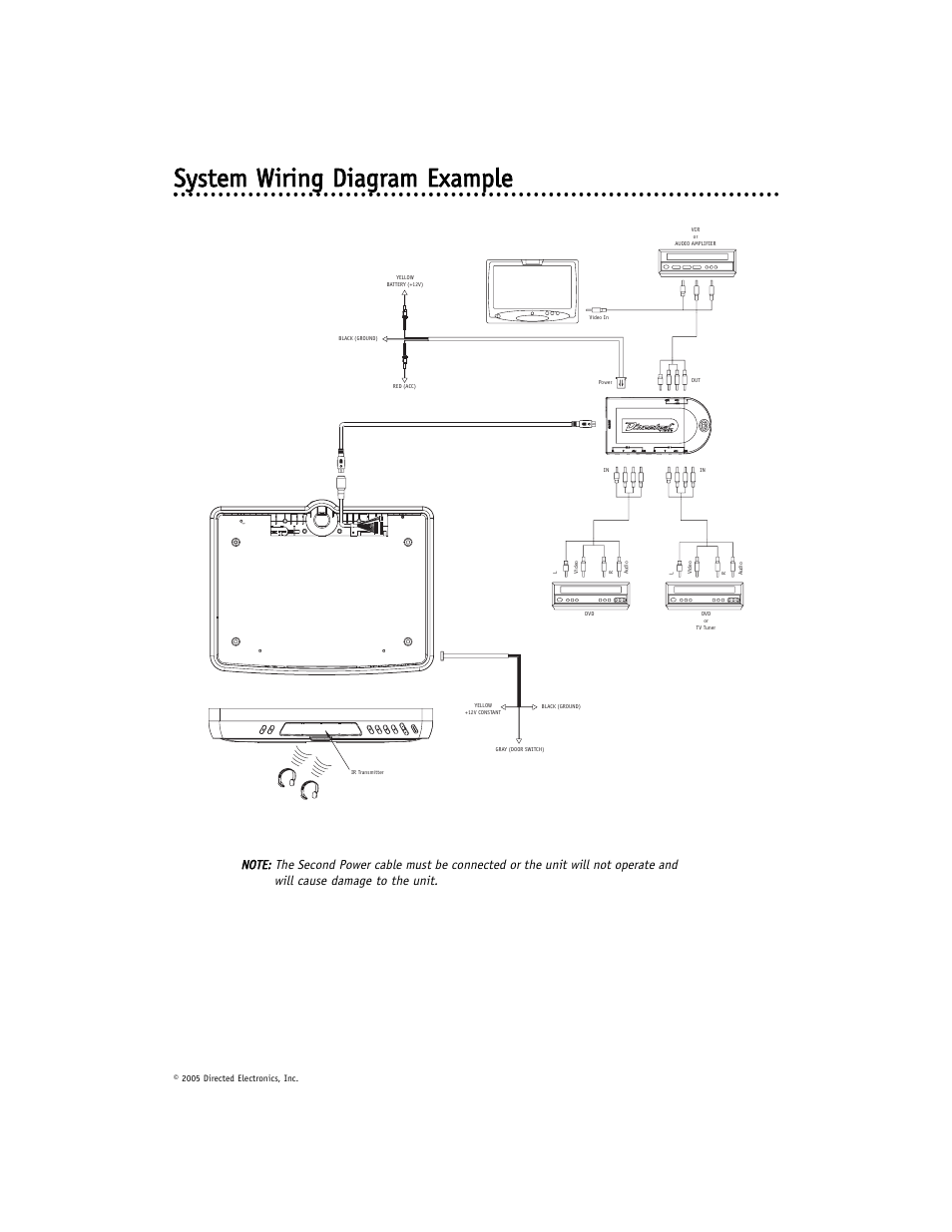 Directed Electronics OHV12202 User Manual | Page 23 / 27