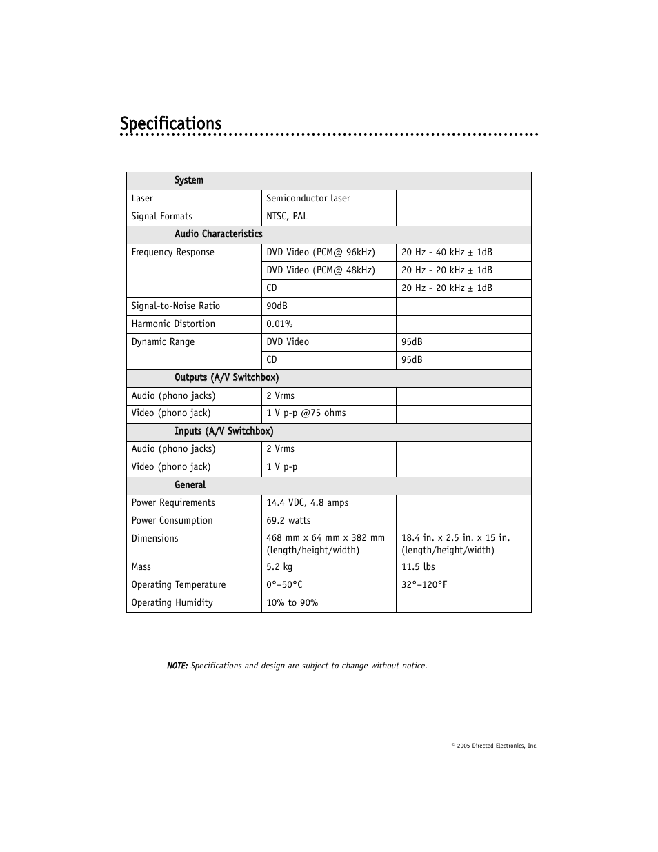 Ssp peecciiffiiccaattiio on nss | Directed Electronics OHV12202 User Manual | Page 26 / 27