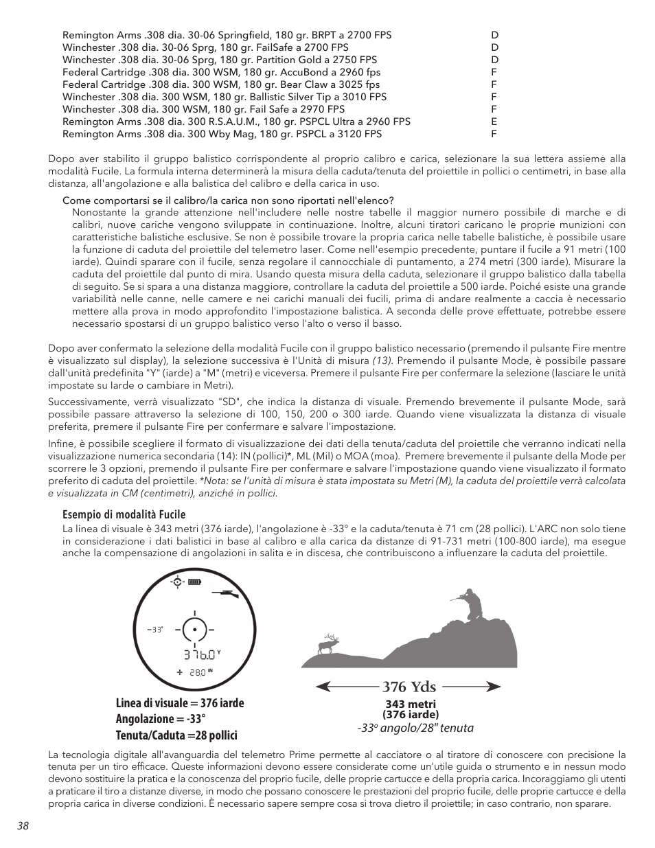 Angolo/28" tenuta | Bushnell 6x24 Prime 1300 Laser Rangefinder (Black) User Manual | Page 38 / 42