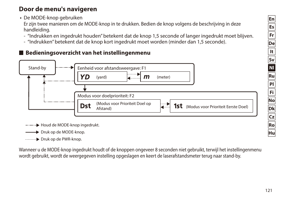 Door de menu's navigeren, Bedieningsoverzicht van het instellingenmenu | Nikon 6x20 Prostaff 1000 Rangefinder User Manual | Page 121 / 276