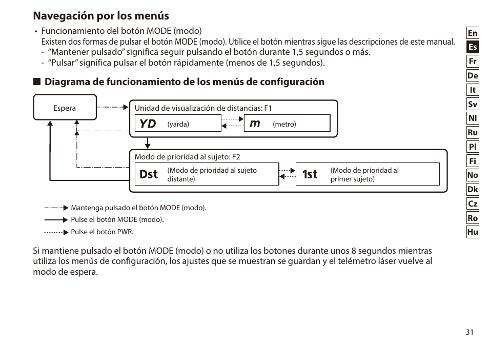 Navegación por los menús, Diagrama de funcionamiento de los menús de, Configuración | Nikon 6x20 Prostaff 1000 Rangefinder User Manual | Page 31 / 276