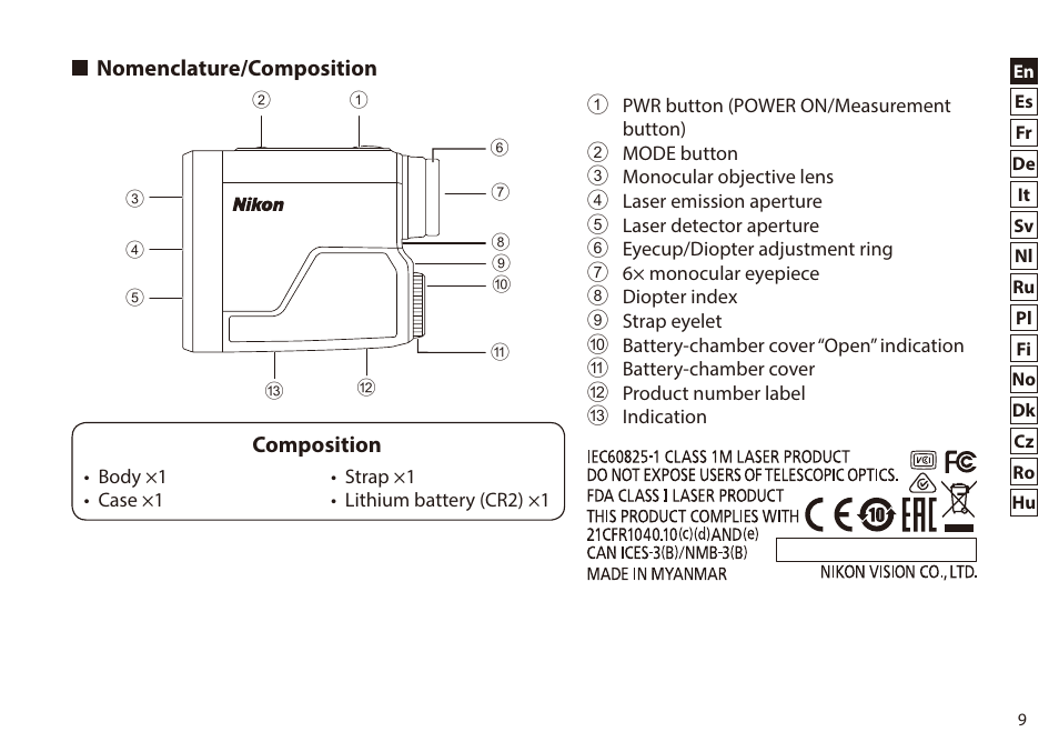 Nomenclature/composition, Composition | Nikon 6x20 Prostaff 1000 Rangefinder User Manual | Page 9 / 276