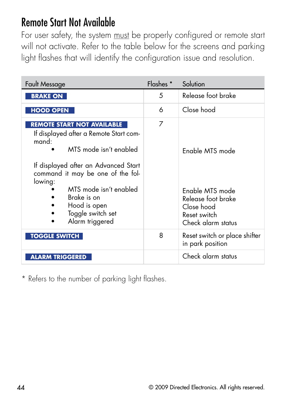 Remote start not available | Directed Electronics G5902P User Manual | Page 47 / 69