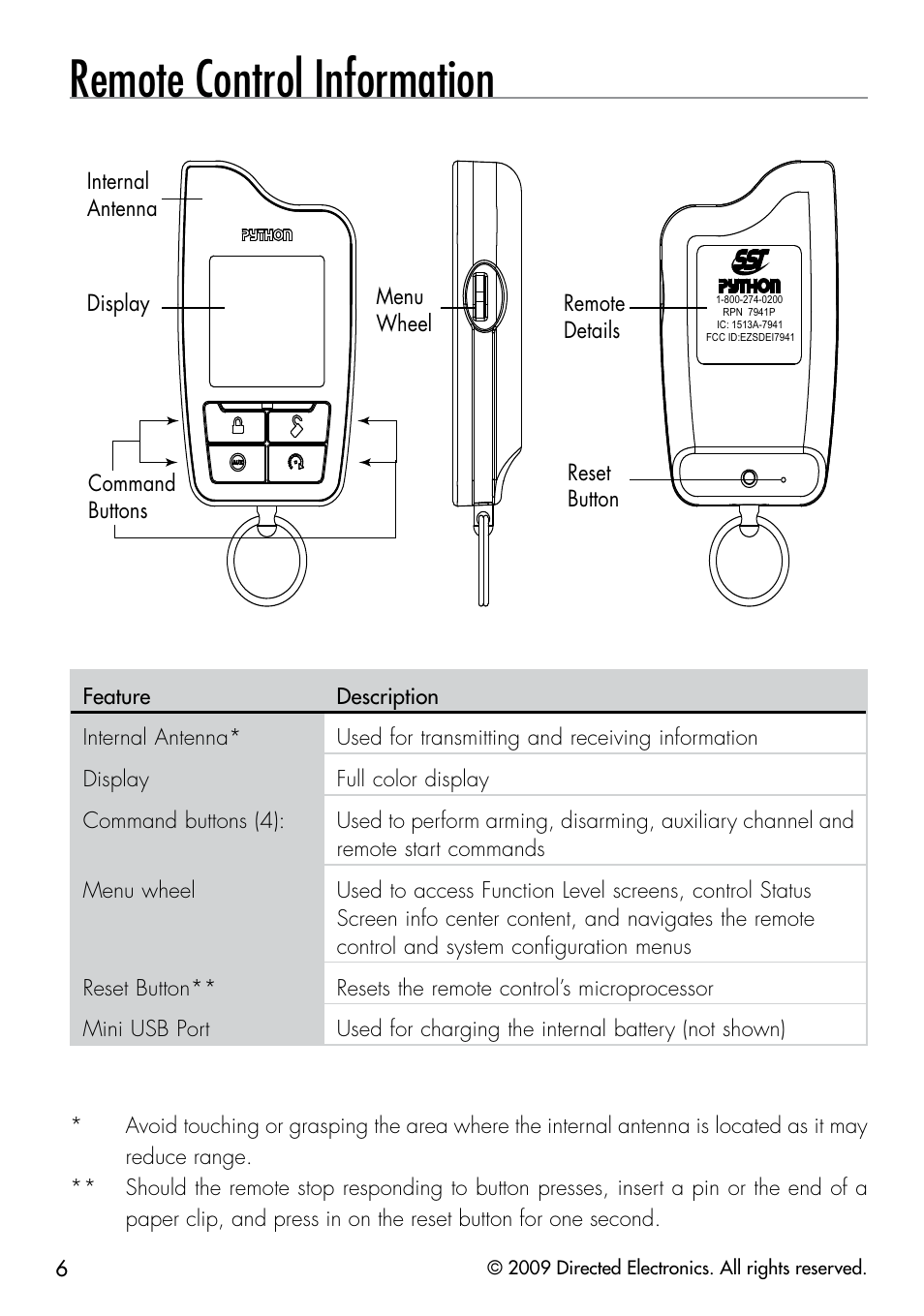 Remote control information | Directed Electronics G5902P User Manual | Page 9 / 69