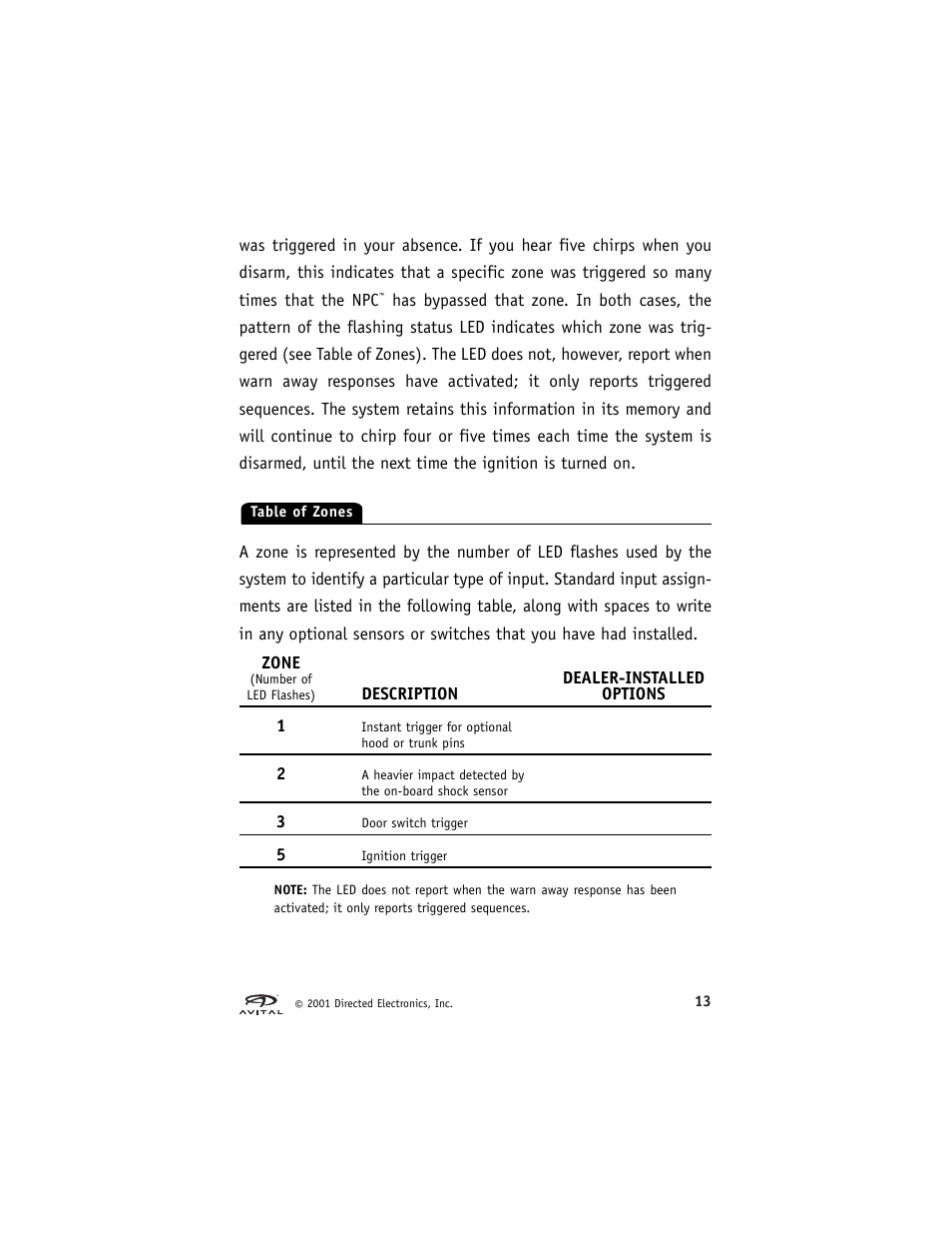 Directed Electronics Avital 2300 User Manual | Page 17 / 25