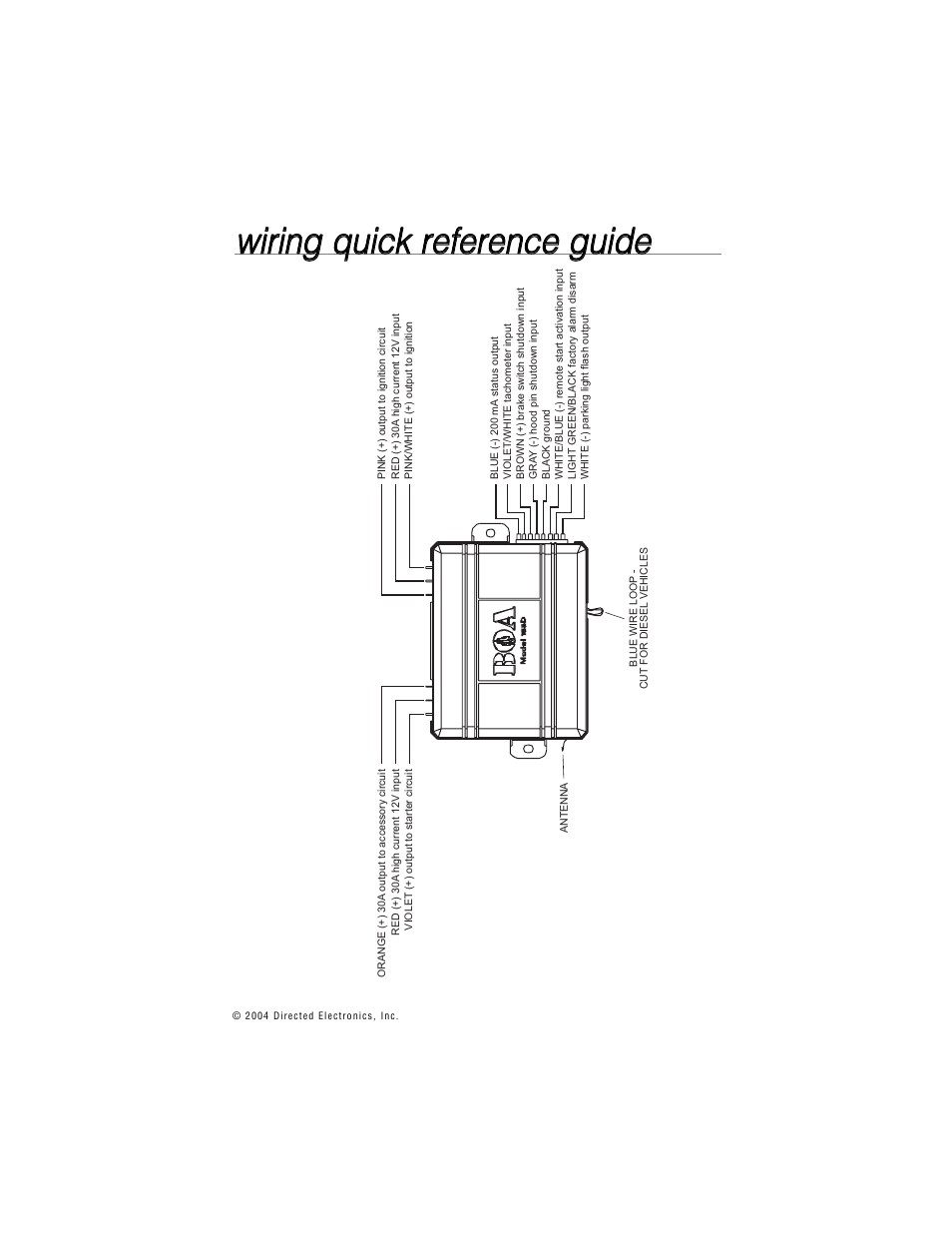 Directed Electronics BOA 165B User Manual | Page 40 / 43