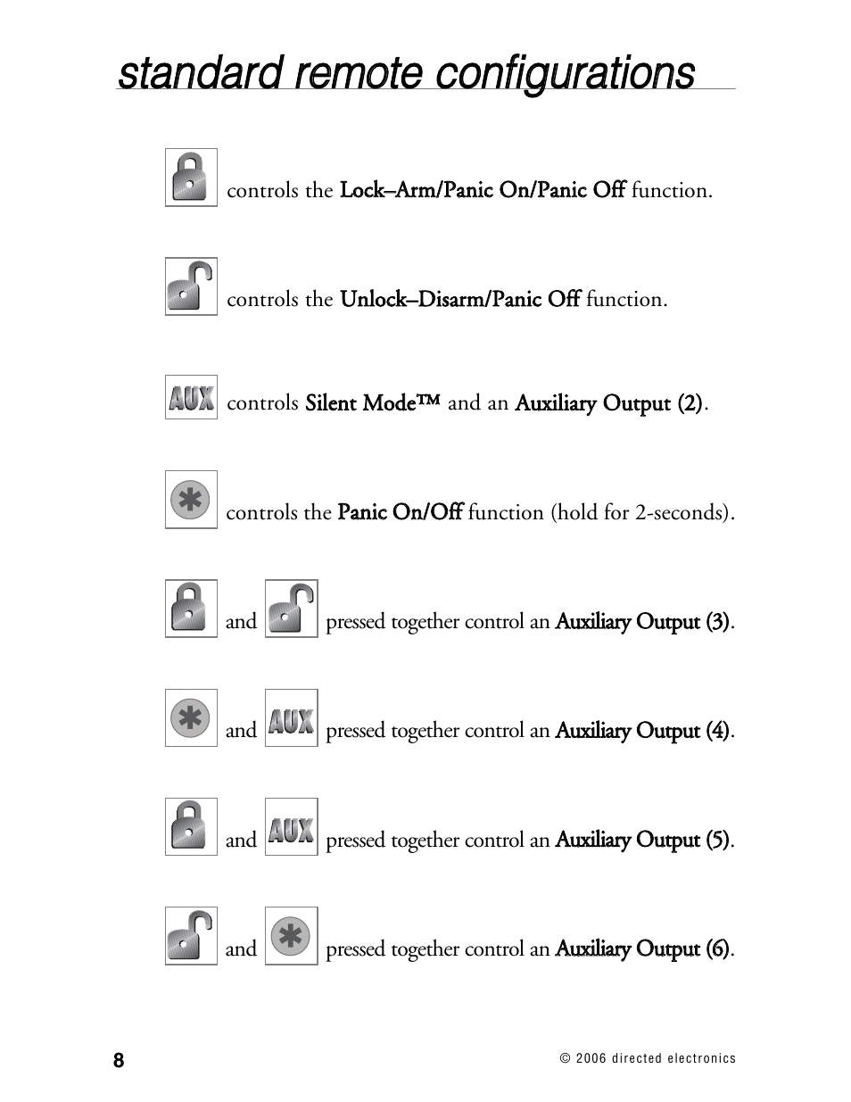 Directed Electronics 12.2X User Manual | Page 7 / 53