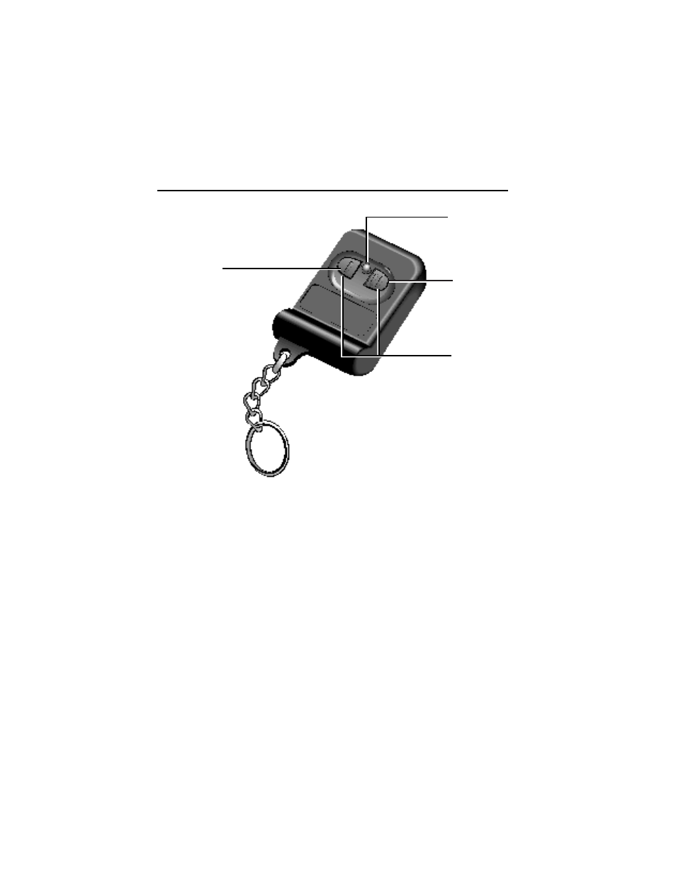 Transmitter channels, Button ii button iii button i led | Directed Electronics 737T User Manual | Page 4 / 20
