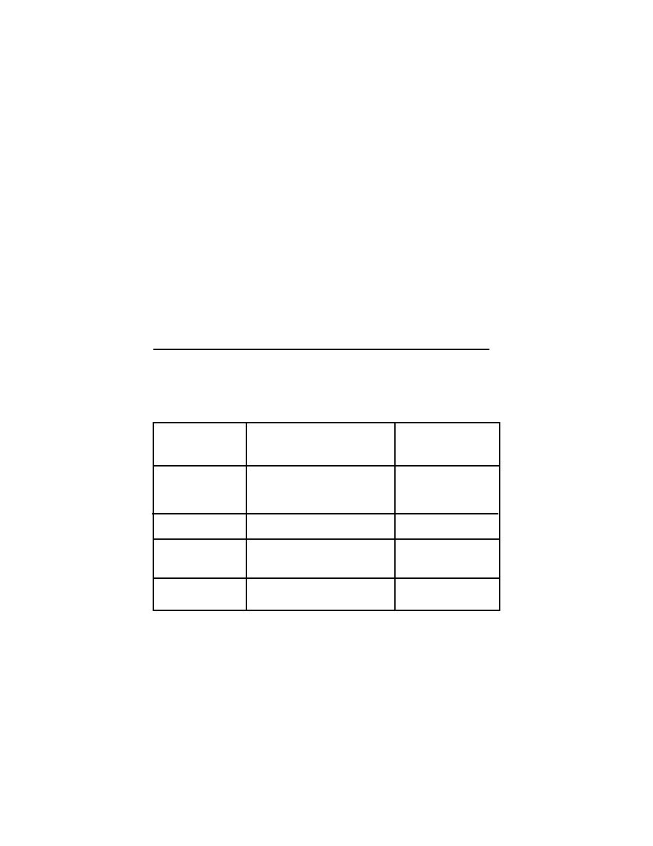 Table of zones | Directed Electronics 650 User Manual | Page 10 / 16