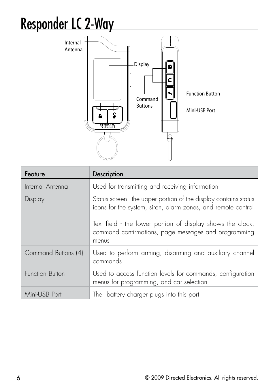 Responder lc 2-way | Directed Electronics PYTHON 333 User Manual | Page 9 / 53