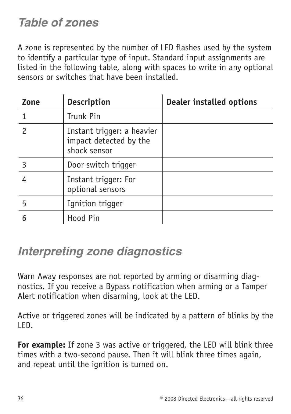 Table of zones, Interpreting zone diagnostics, Table of zones interpreting zone diagnostics | Directed Electronics VIPER 5701 User Manual | Page 42 / 56