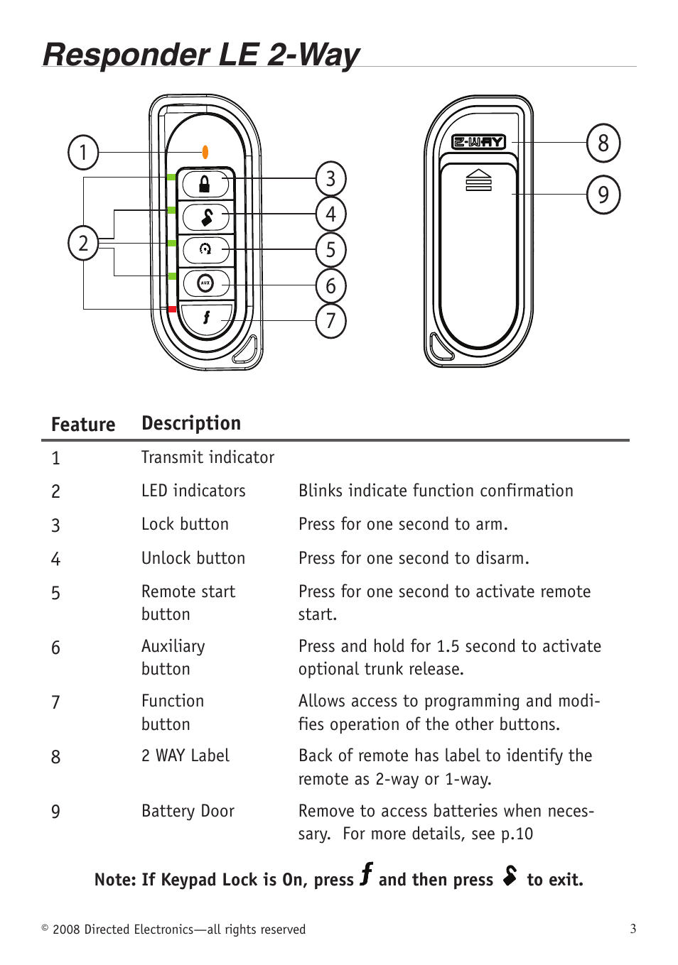 Responder le 2-way | Directed Electronics VIPER 5701 User Manual | Page 9 / 56