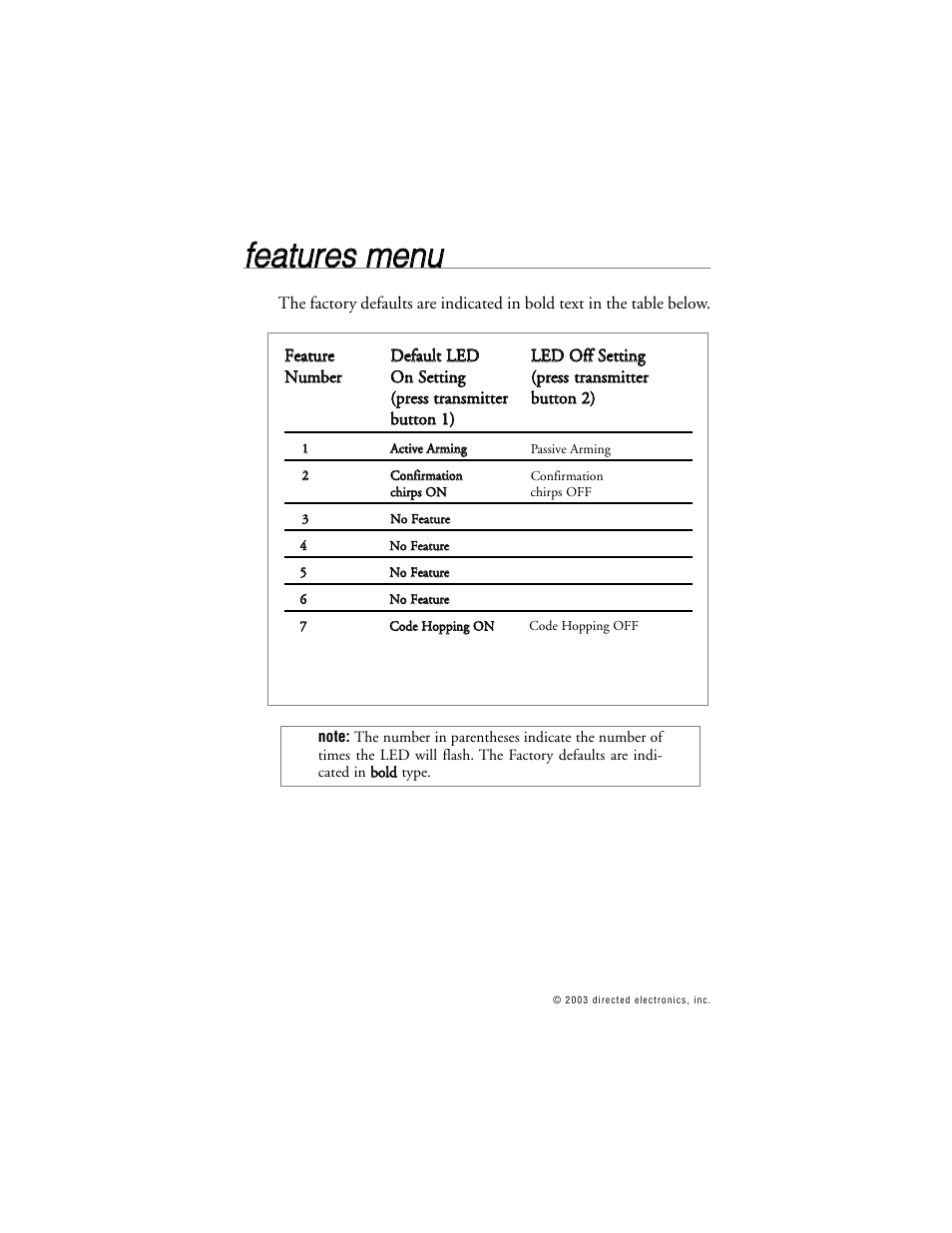 Ffe ea attu urre ess m me en nu u | Directed Electronics G322R User Manual | Page 31 / 55