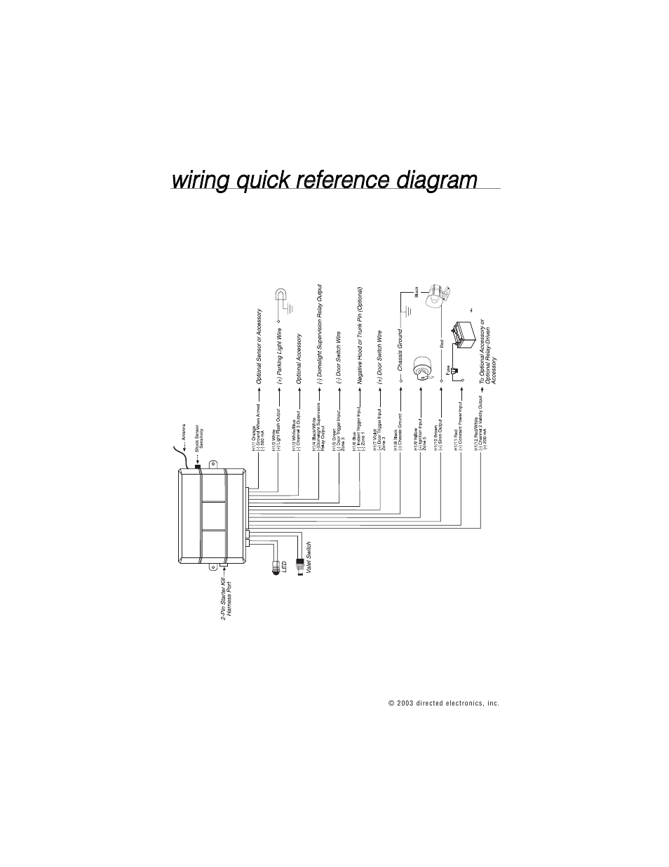 Directed Electronics G322R User Manual | Page 49 / 55