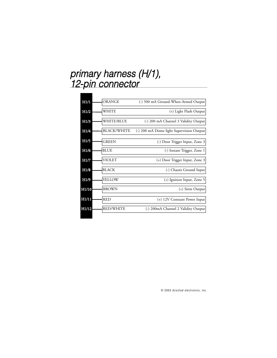Directed Electronics G322R User Manual | Page 9 / 55