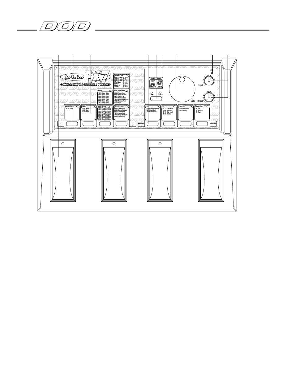 Bank 1 2 3, Front panel controls, Signal processing | Fx7 owner's manual | DOD FX7 User Manual | Page 7 / 18