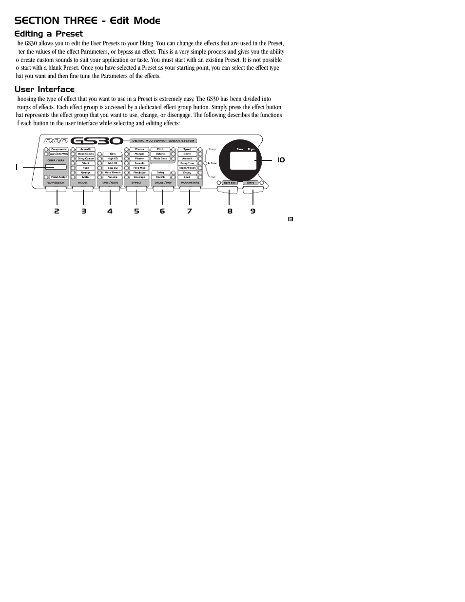 DOD GS30 User Manual | Page 17 / 36