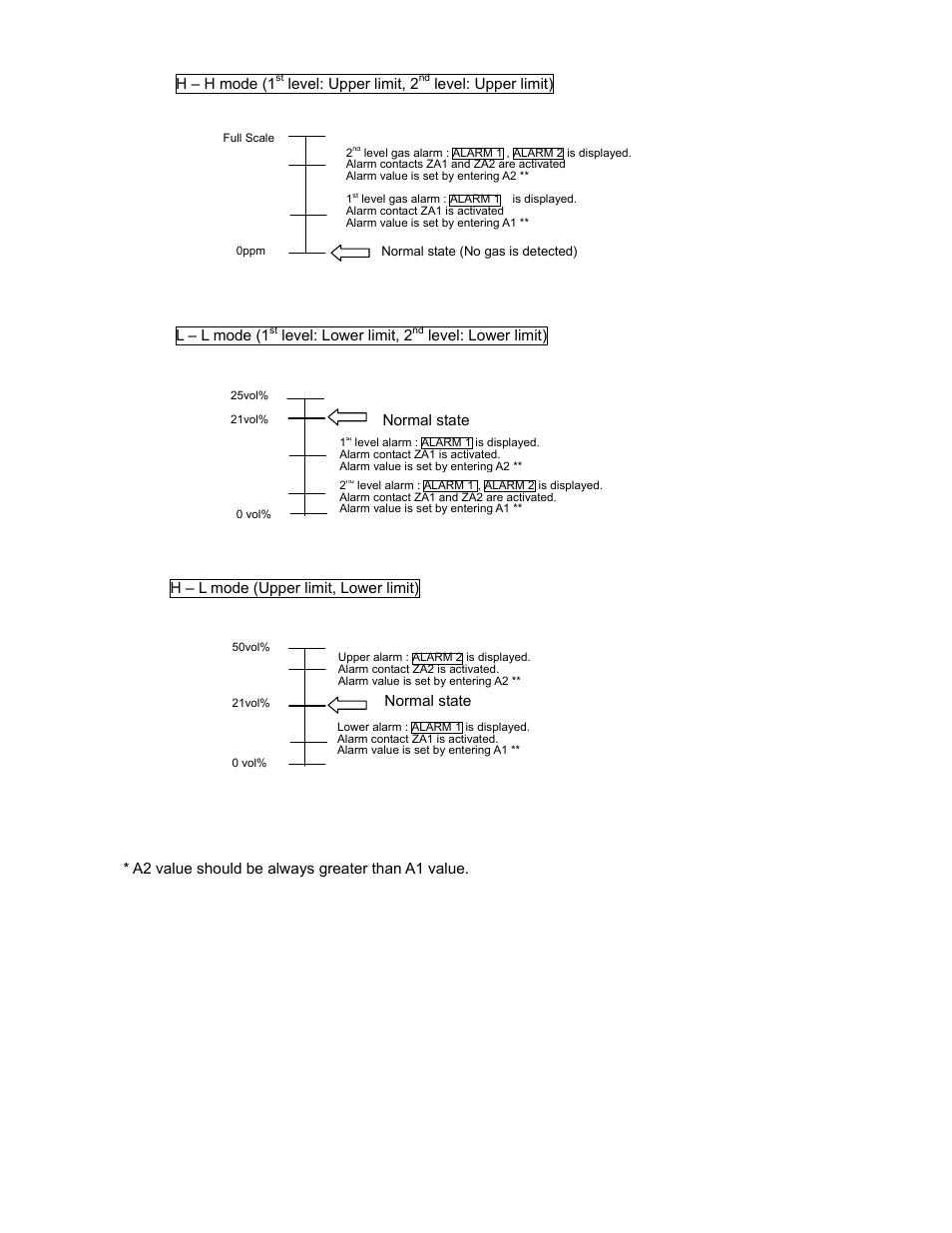 DOD PS-7 User Manual | Page 8 / 9