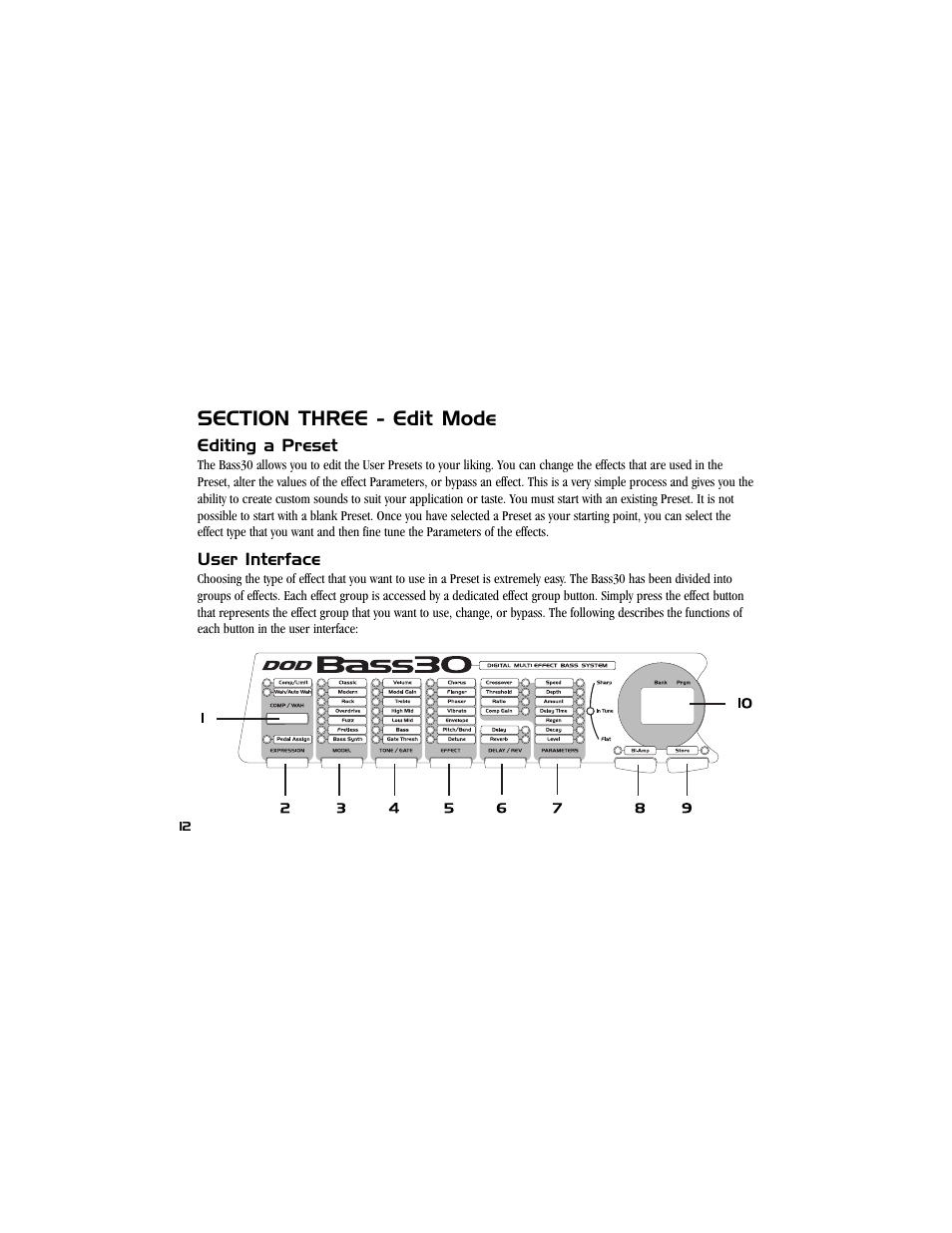 DOD Bass30 User Manual | Page 16 / 38