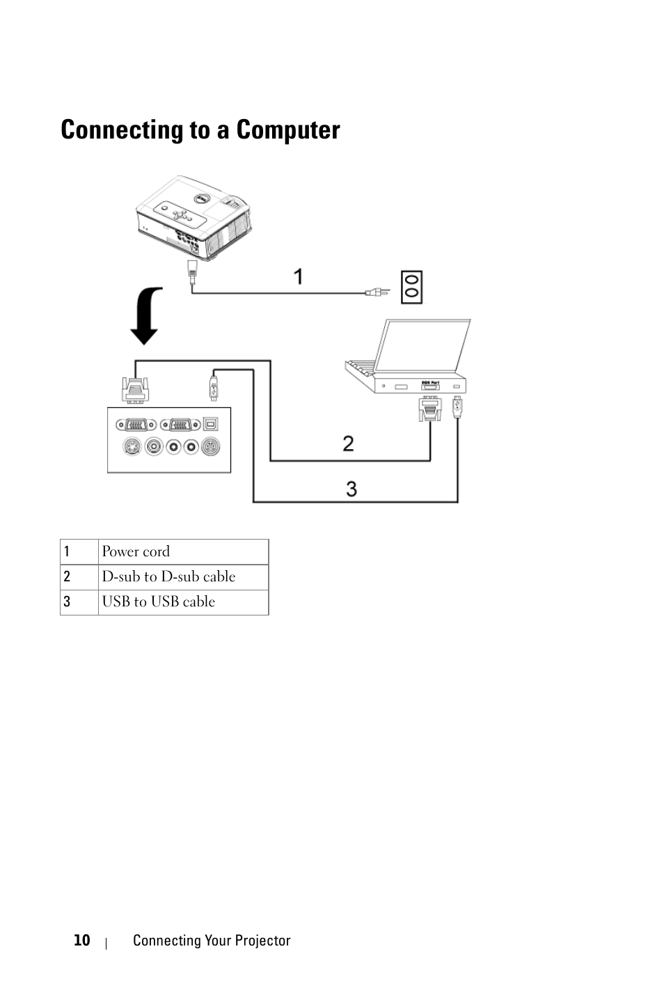 Connecting to a computer | Dell 2400MP User Manual | Page 10 / 346