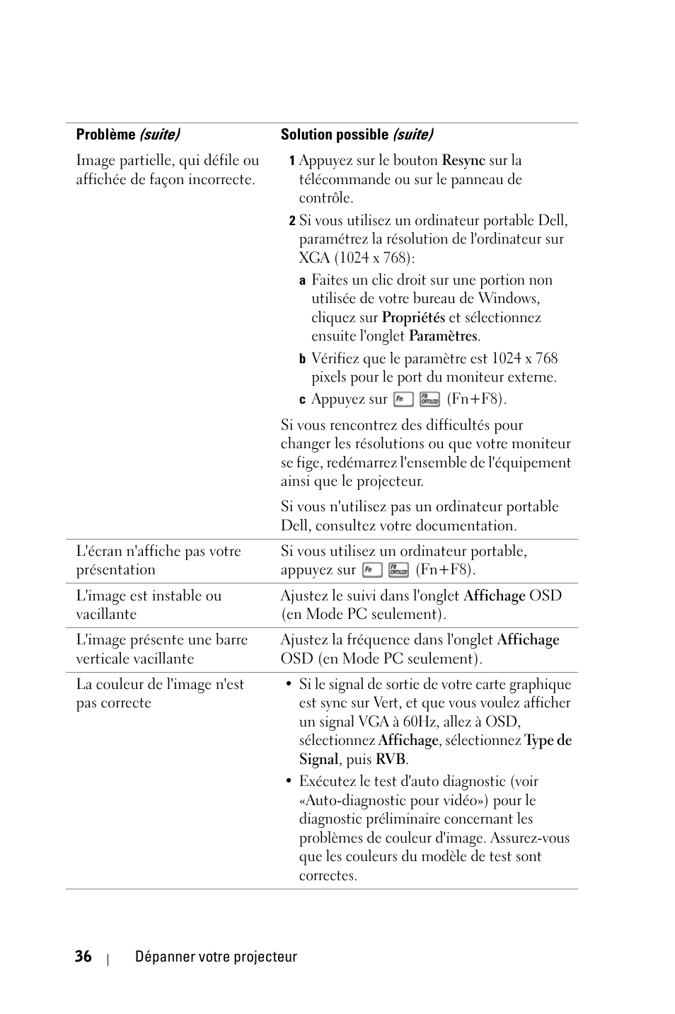 Dell 2400MP User Manual | Page 116 / 346