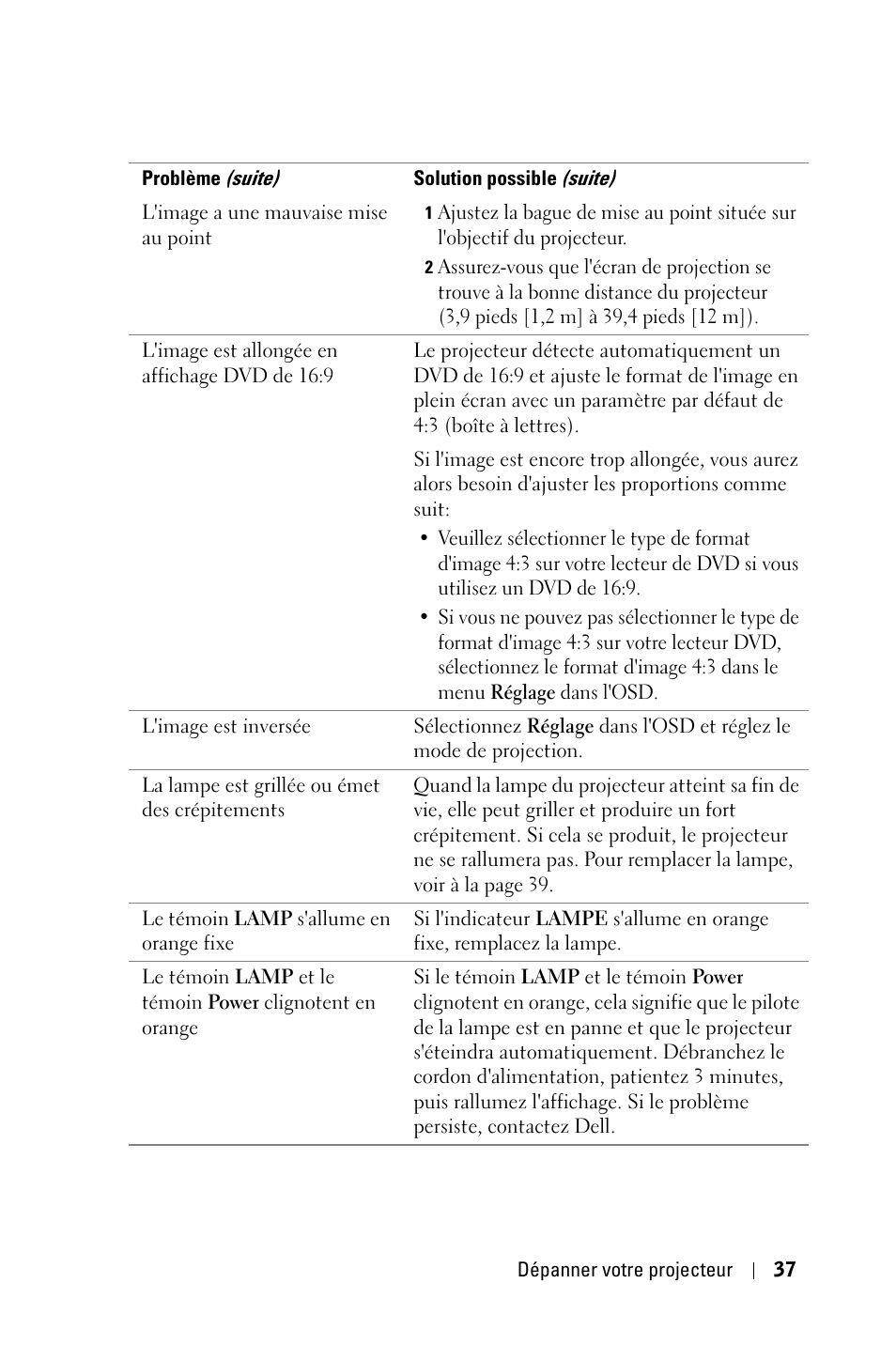 Dell 2400MP User Manual | Page 117 / 346