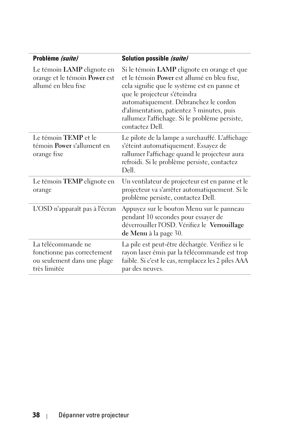 Dell 2400MP User Manual | Page 118 / 346