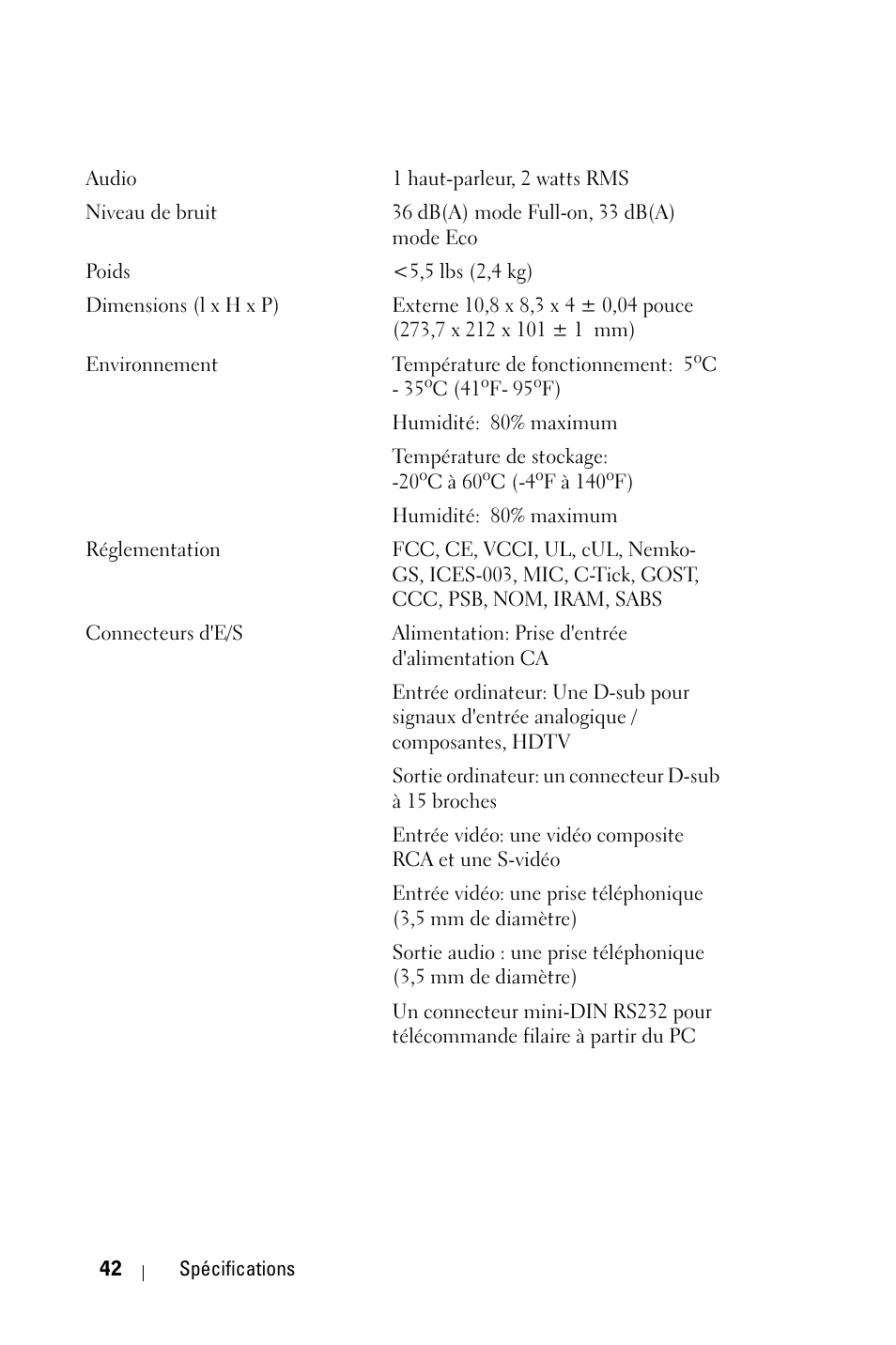 Dell 2400MP User Manual | Page 122 / 346