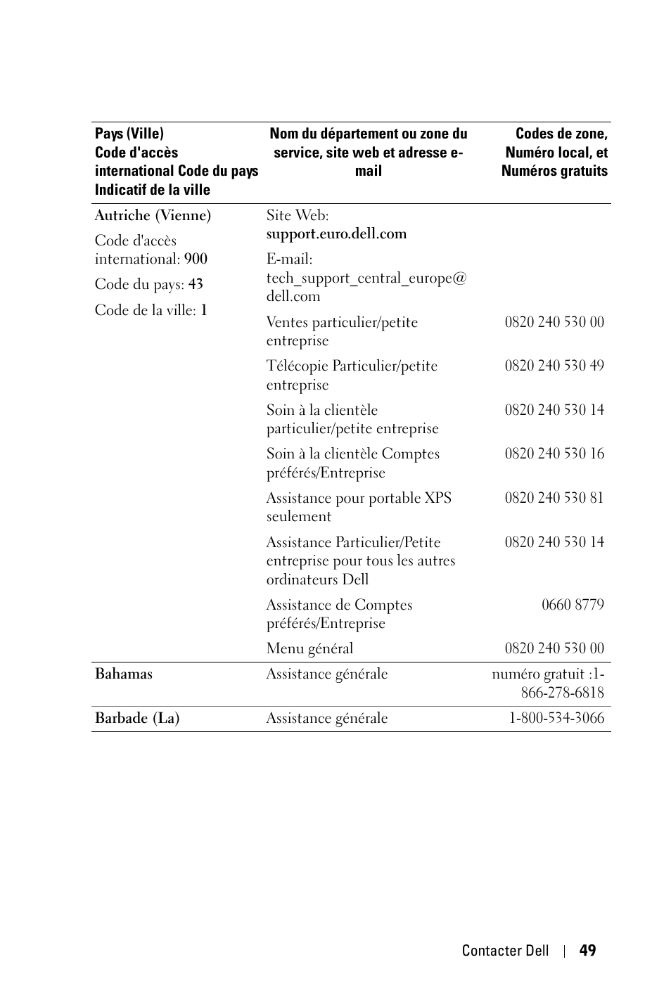 Dell 2400MP User Manual | Page 129 / 346