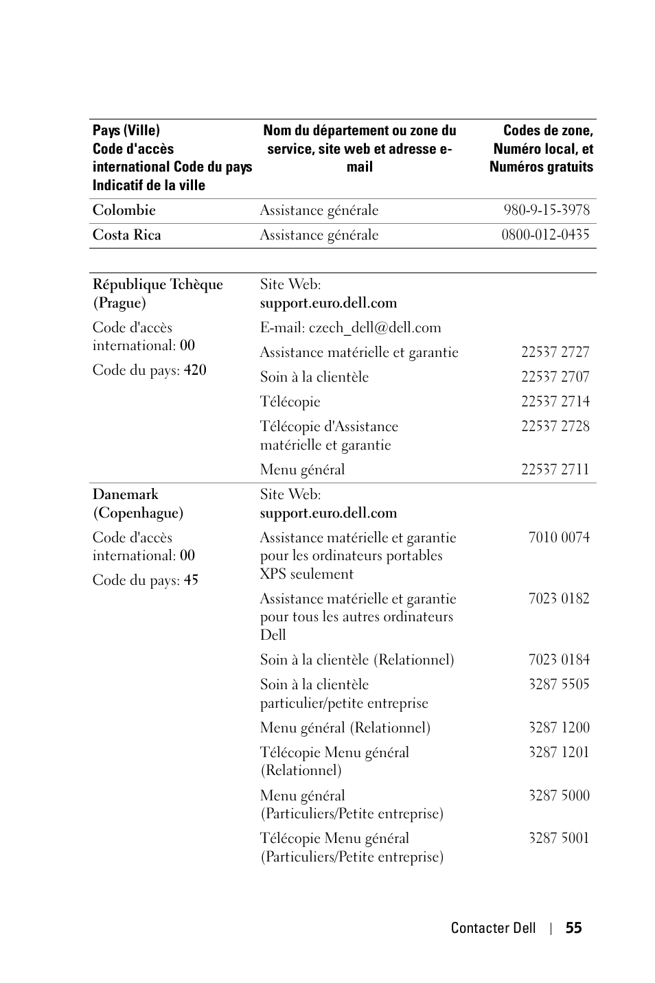 Dell 2400MP User Manual | Page 135 / 346