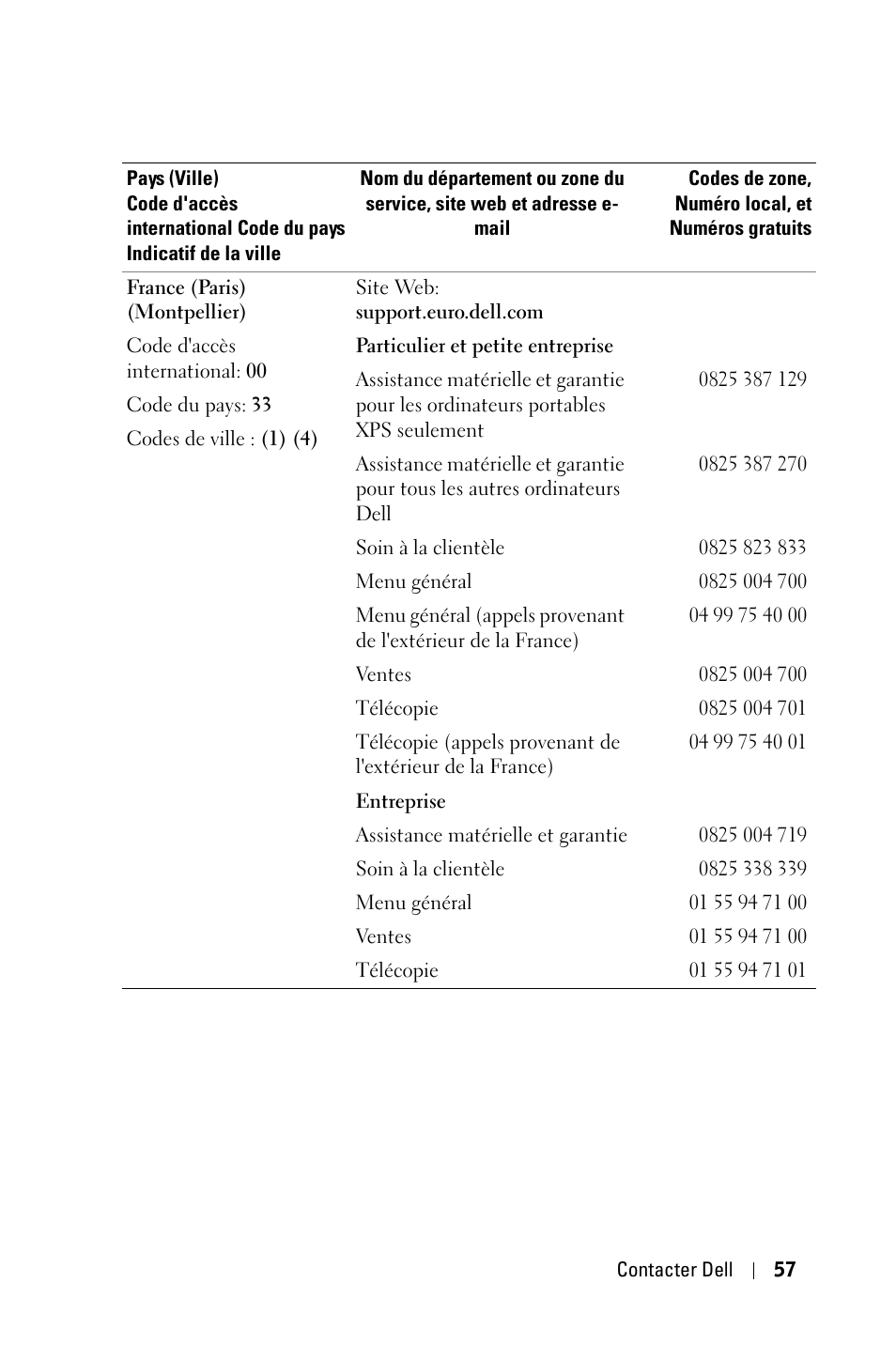 Dell 2400MP User Manual | Page 137 / 346