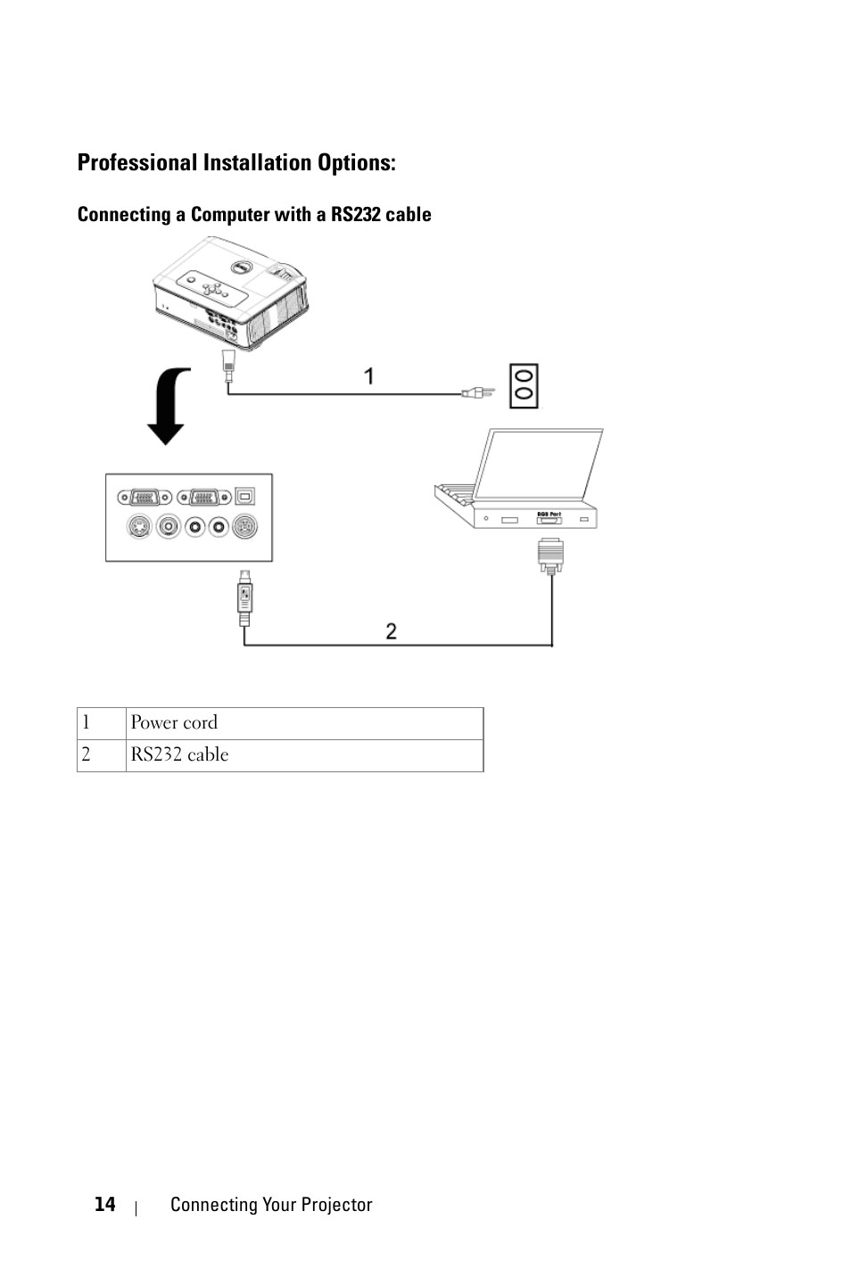 Professional installation options, Connecting a computer with a rs232 cable | Dell 2400MP User Manual | Page 14 / 346