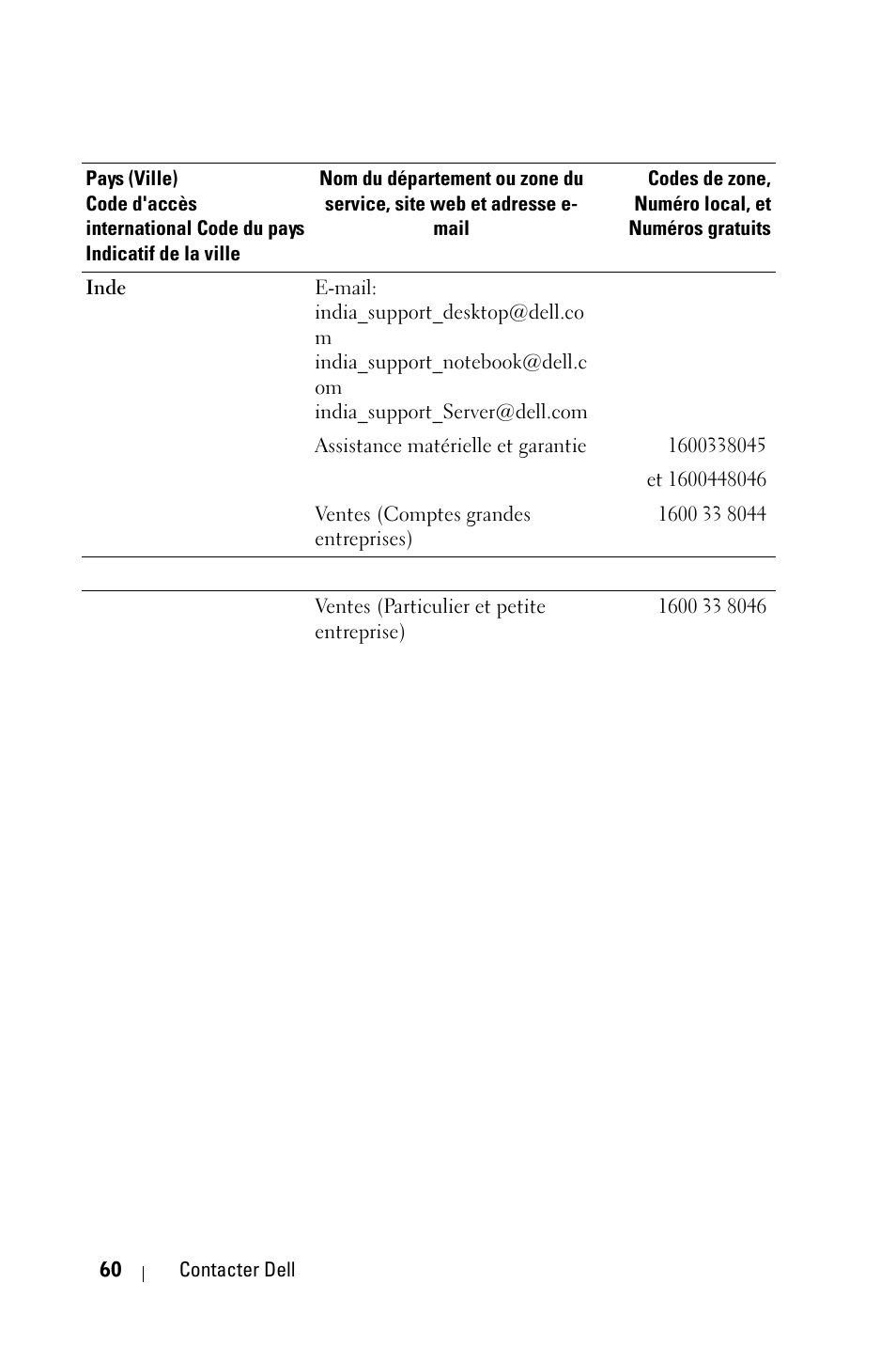 Dell 2400MP User Manual | Page 140 / 346