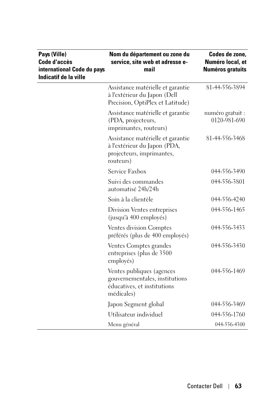 Dell 2400MP User Manual | Page 143 / 346